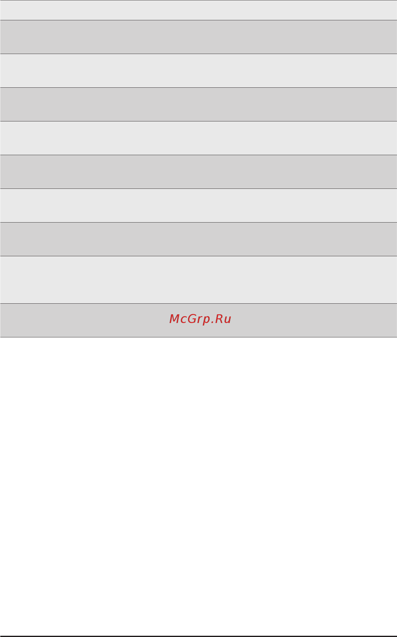 Gigabyte MZ32-AR0 (rev. 1.0) Инструкция онлайн [108/146] 534551