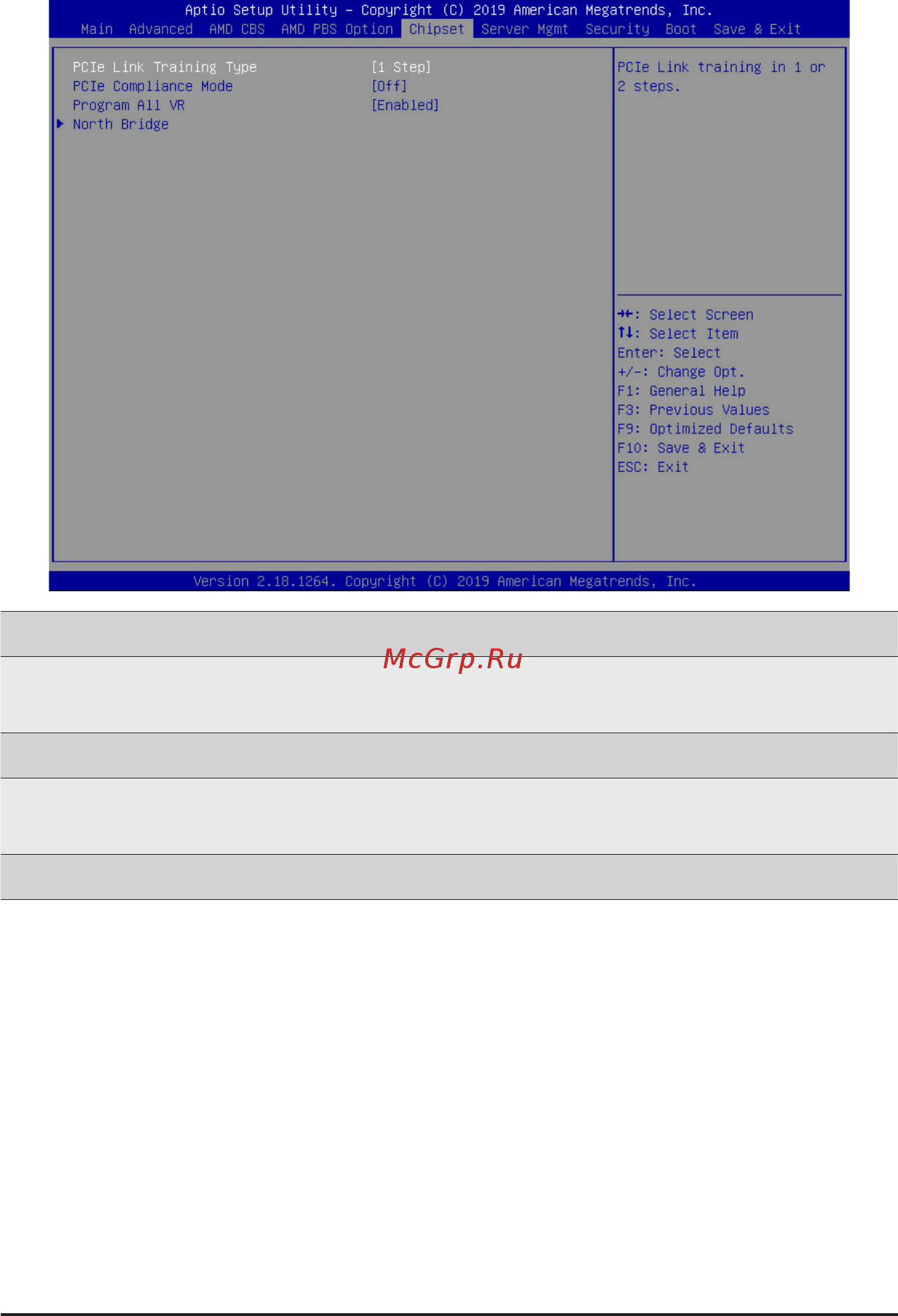 Gigabyte MZ32-AR0 (rev. 1.0) [109/146] 5 chipset setup menu