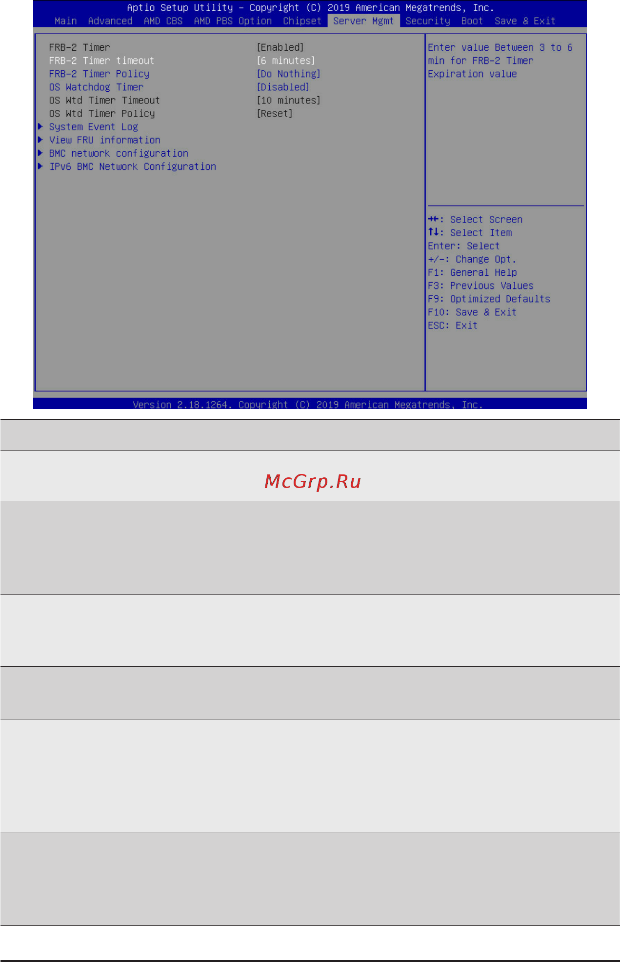 Gigabyte MZ32-AR0 (rev. 1.0) [111/146] 6 server management menu