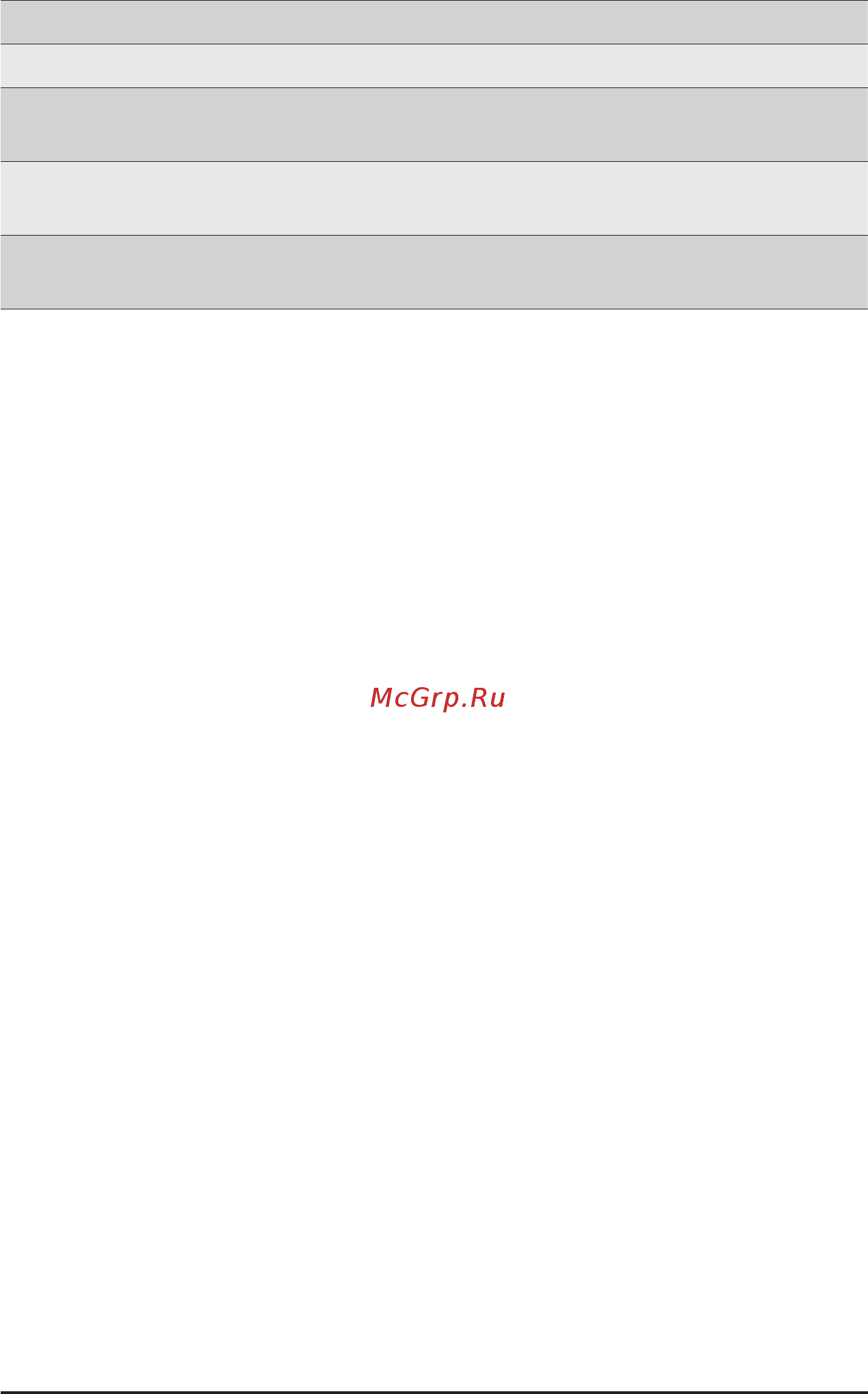 Gigabyte MZ32-AR0 (rev. 1.0) Инструкция онлайн [112/146] 534551