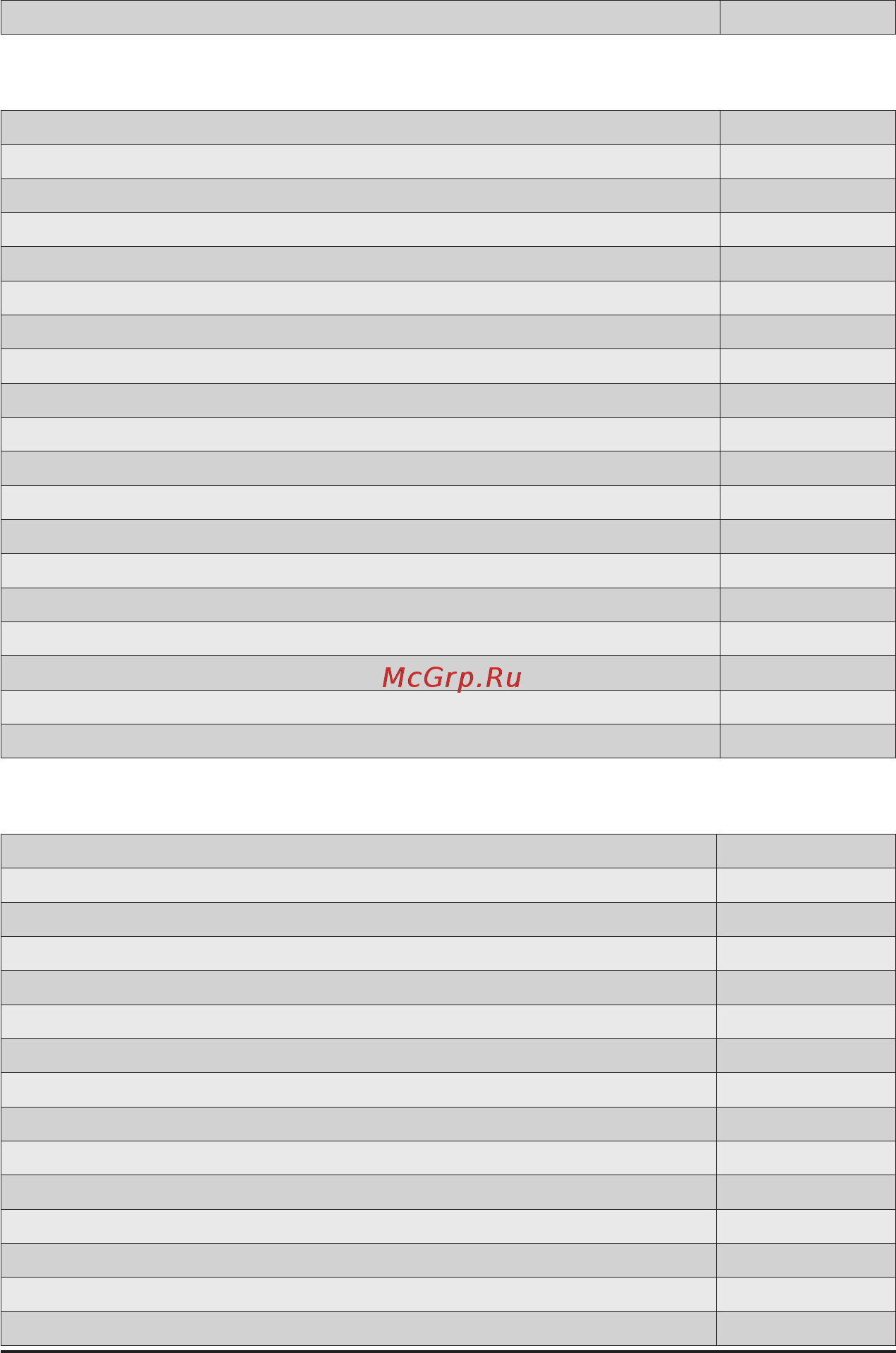 Gigabyte MZ32-AR0 (rev. 1.0) [125/146] 10 abl post codes