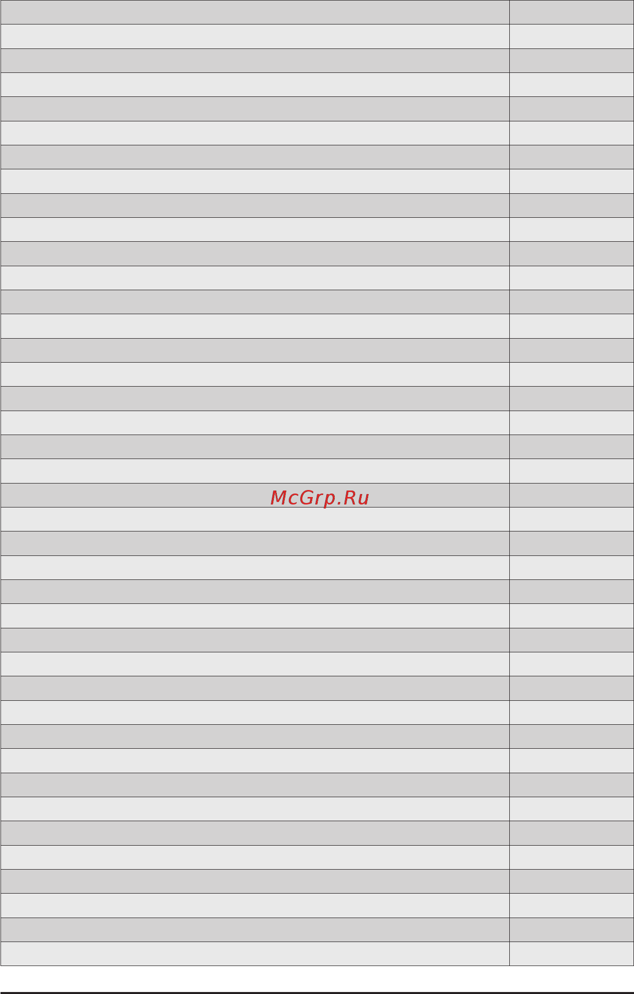 Gigabyte MZ32-AR0 (rev. 1.0) [128/146] 10 8 gnb earlier init