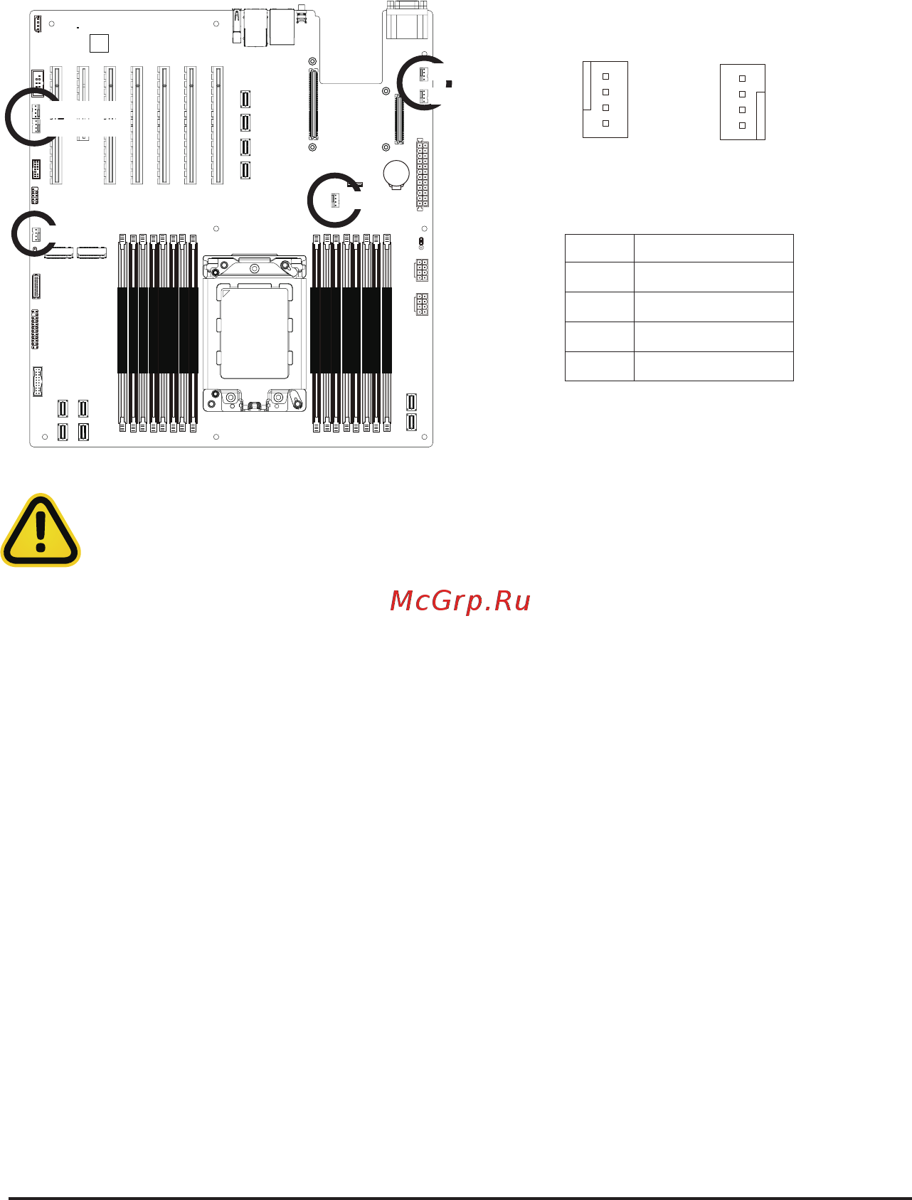 Gigabyte MZ32-AR0 (rev. 1.0) [21/146] Cpu fan system fan headers