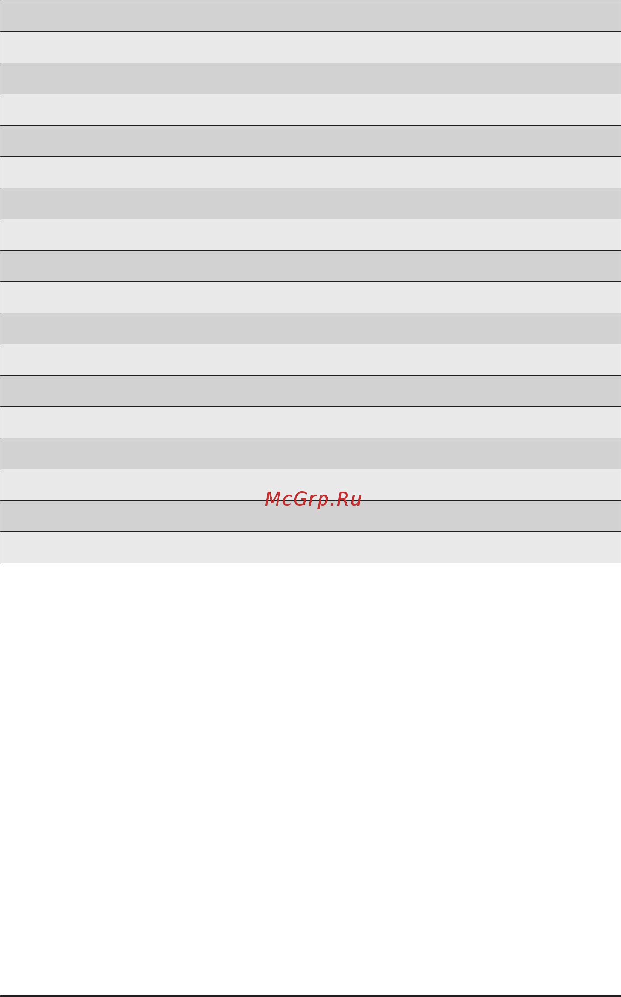 Gigabyte MZ32-AR0 (rev. 1.0) Инструкция онлайн [31/146] 534551