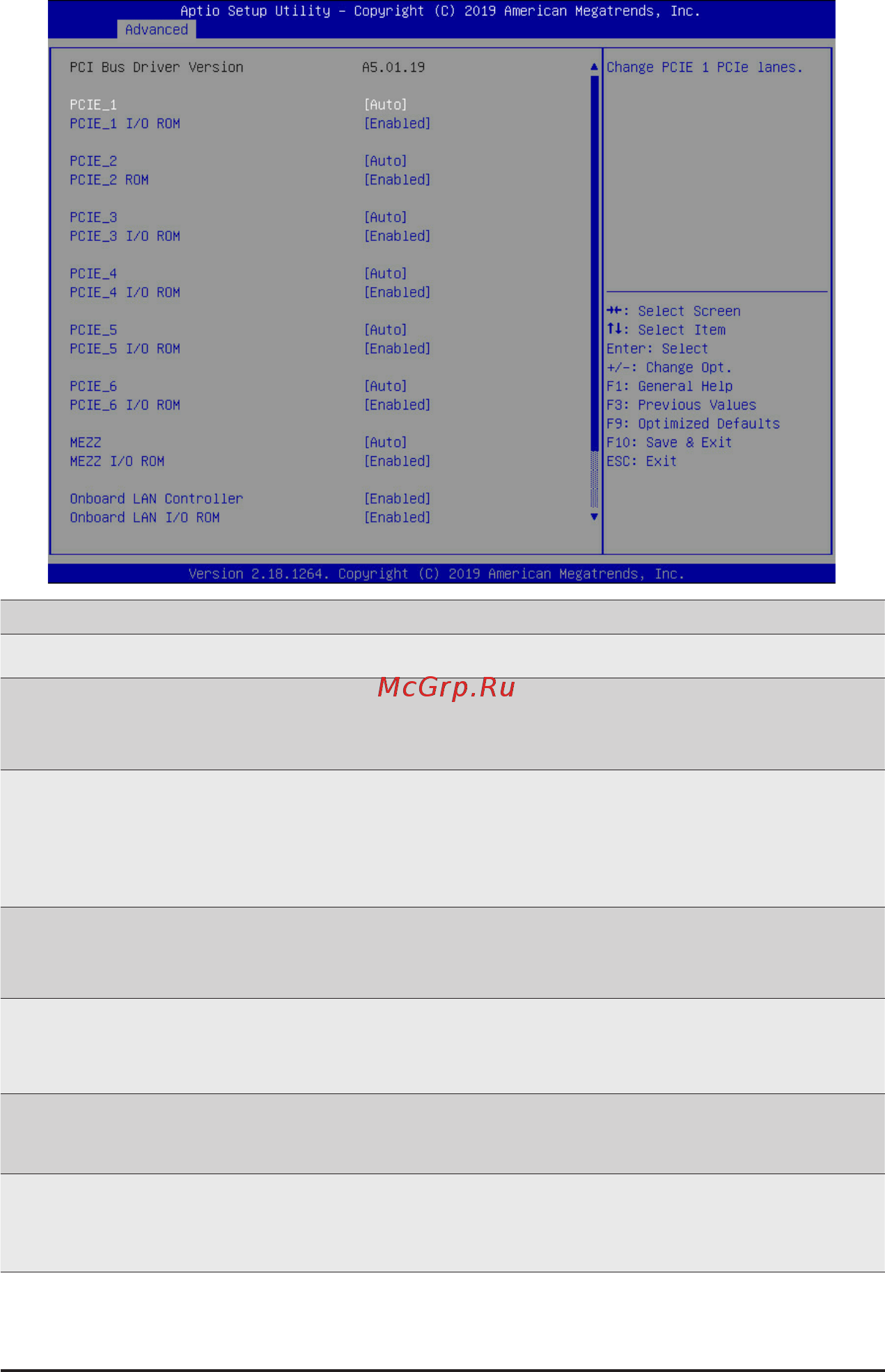 Gigabyte MZ32-AR0 (rev. 1.0) [45/146] 2 8 pci subsystem settings