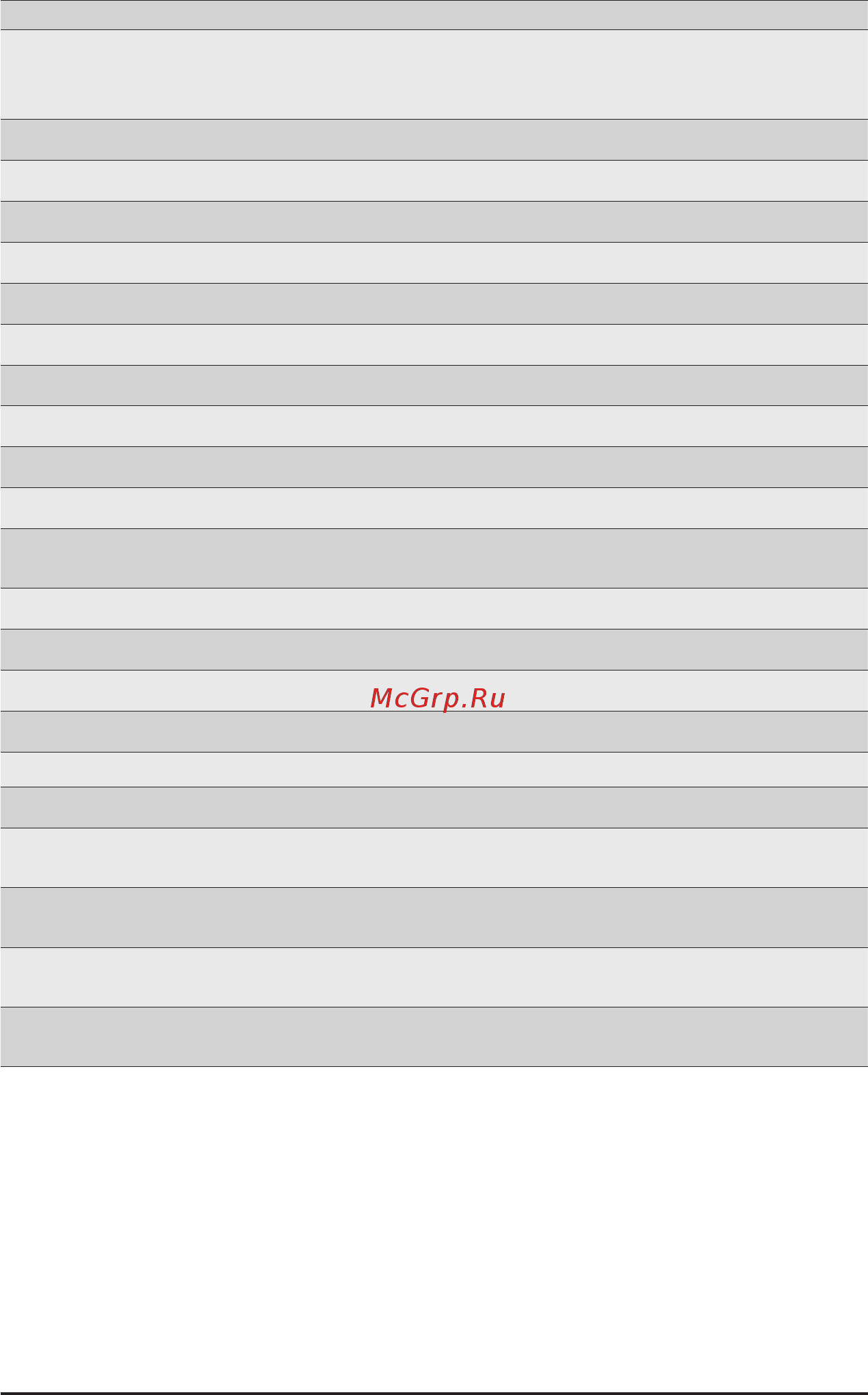 Gigabyte MZ32-AR0 (rev. 1.0) Инструкция онлайн [56/146] 534551
