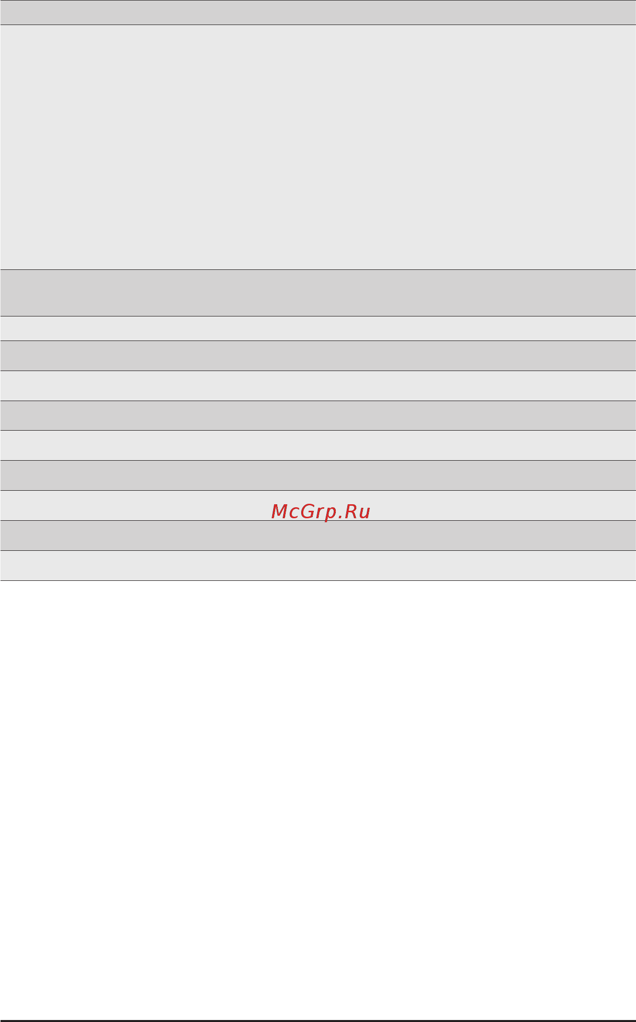 Gigabyte MZ32-AR0 (rev. 1.0) Инструкция онлайн [58/146] 534551