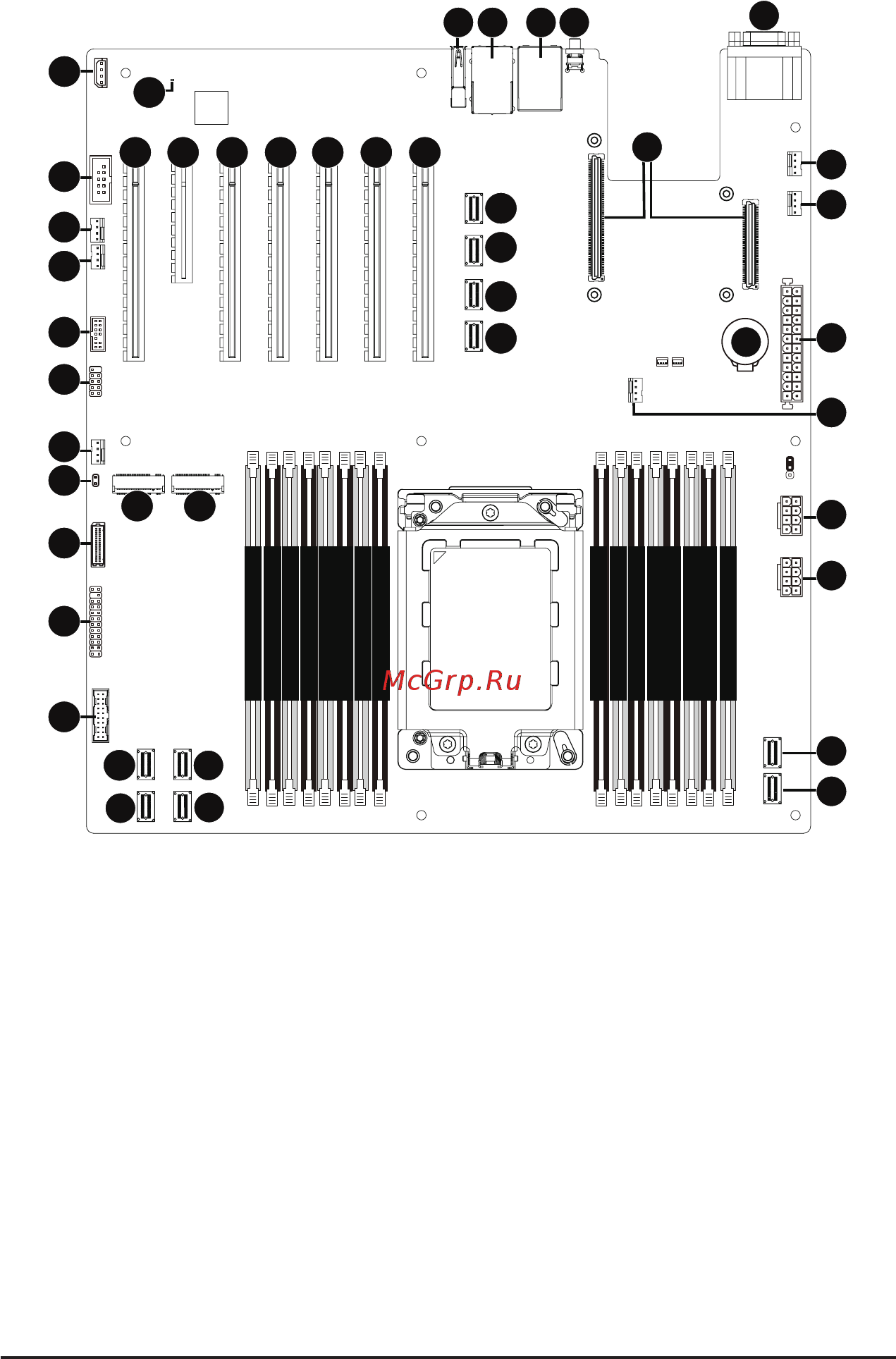 Gigabyte MZ32-AR0 (rev. 1.0) [6/146] Mz32 ar0 motherboard layout