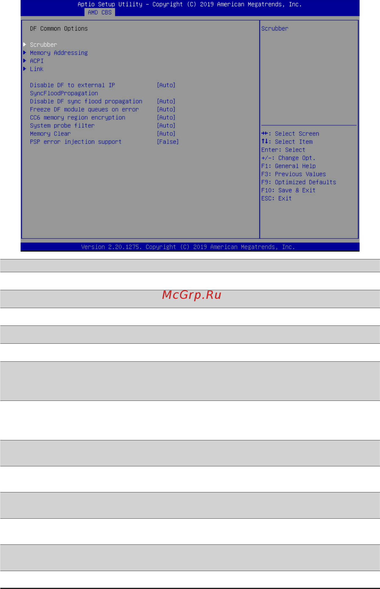 Gigabyte MZ32-AR0 (rev. 1.0) [70/146] 3 2 df common options