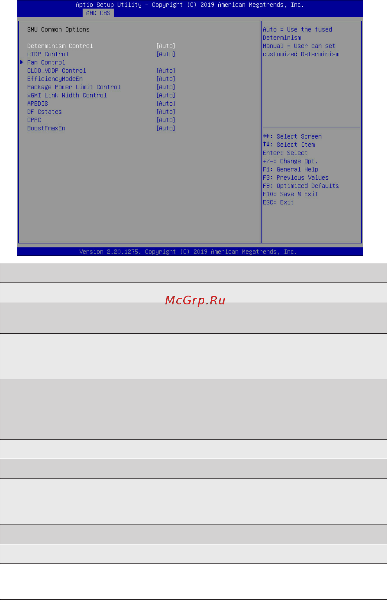 Gigabyte MZ32-AR0 (rev. 1.0) [90/146] 3 4 1 smu common options