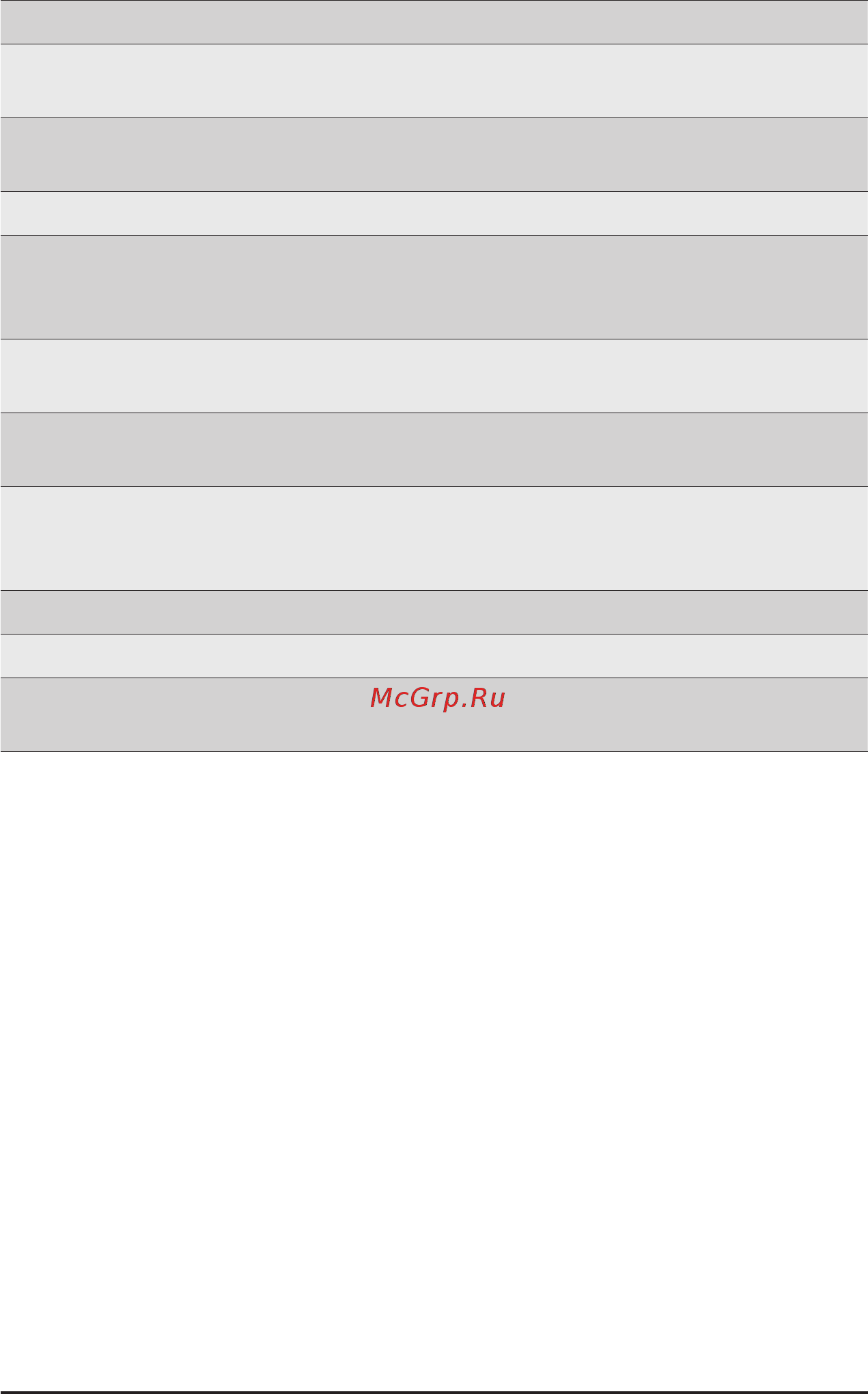 Gigabyte MZ32-AR0 (rev. 1.0) Инструкция онлайн [93/146] 534551