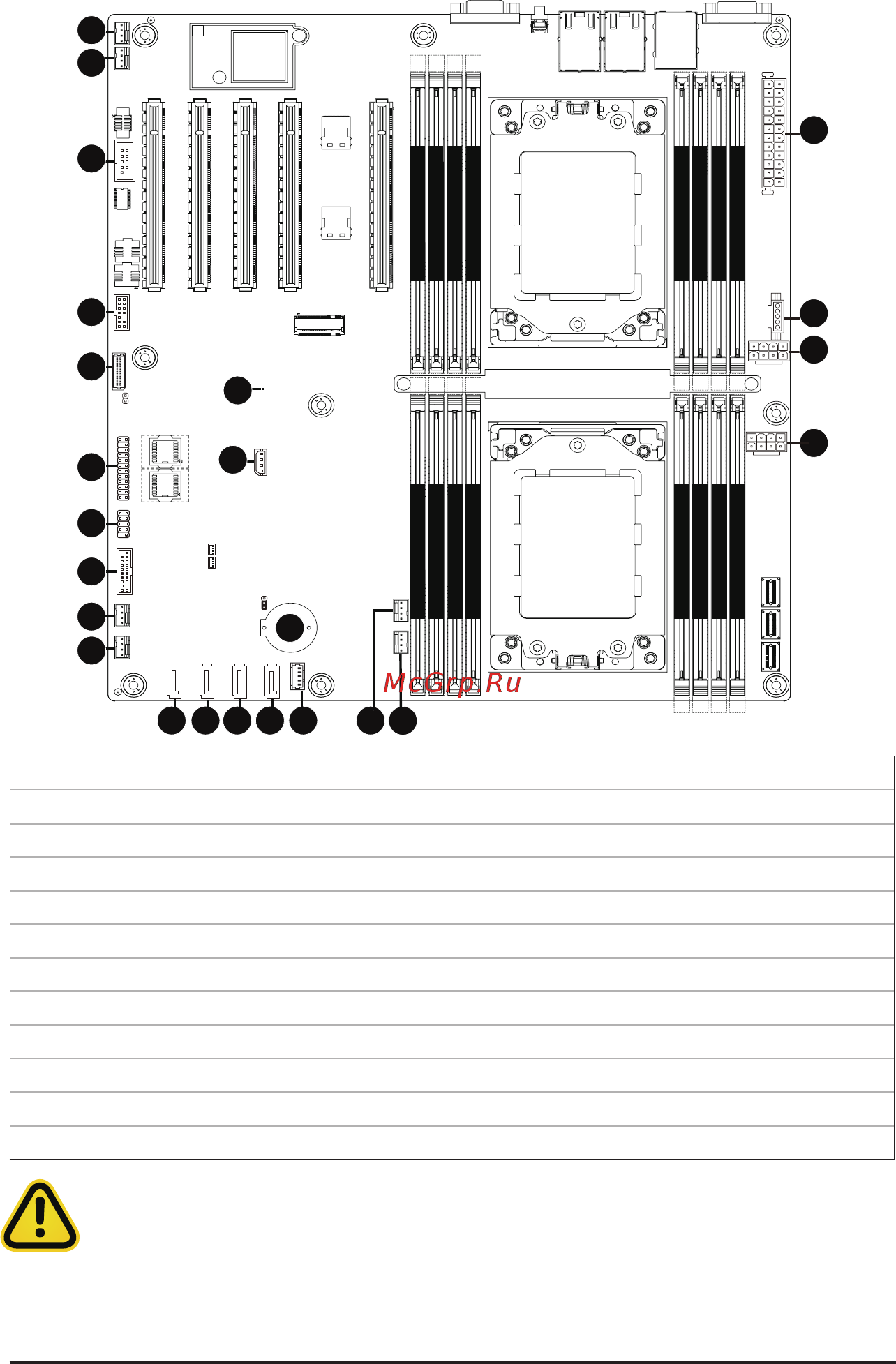 Gigabyte MZ72-HB0 (rev. 1.x) [18/141] 7 internal connectors