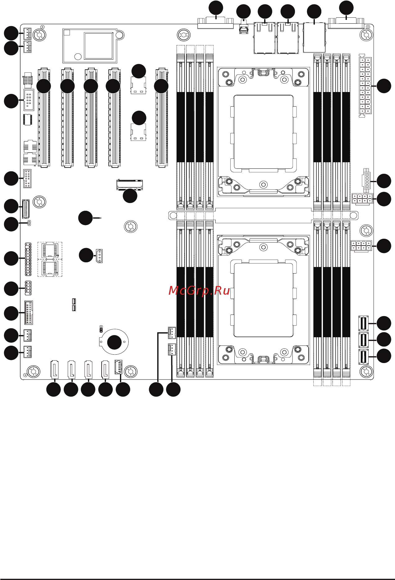 Gigabyte MZ71-CE0 (rev. 1.x) [6/144] Mz71 ce0 mz71 ce1 motherboard layout