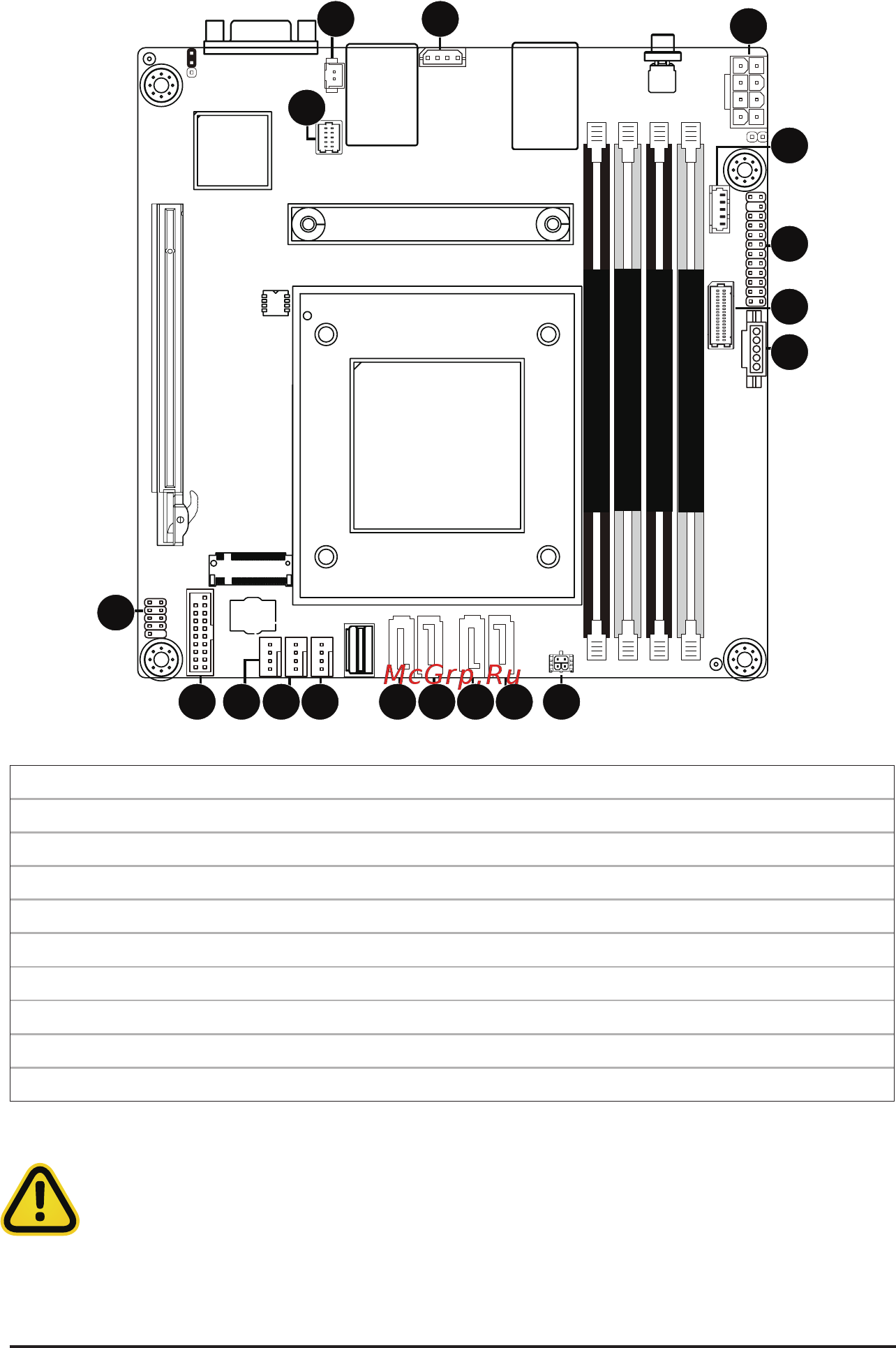Gigabyte MJ11-EC0 (rev. 1.2) [15/109] 6 internal connectors