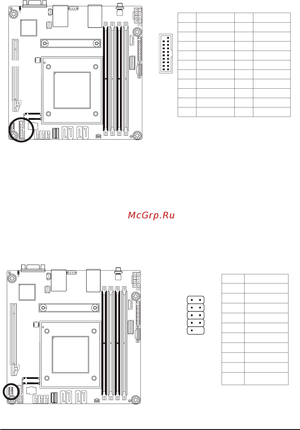 Gigabyte MJ11-EC0 (rev. 1.2) [19/109] Com1 serial port header