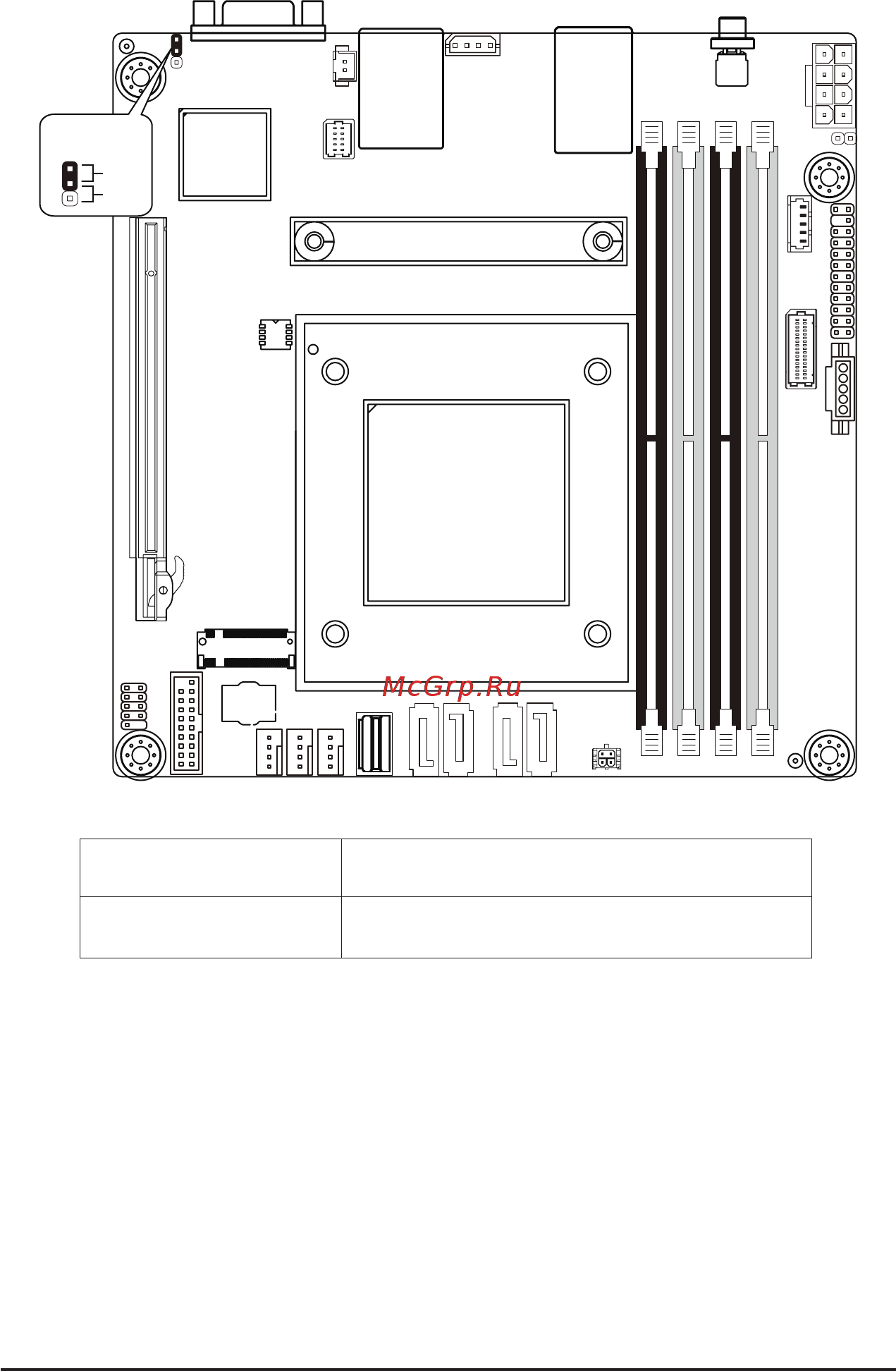 Gigabyte MJ11-EC0 (rev. 1.2) [23/109] 7 jumper settings