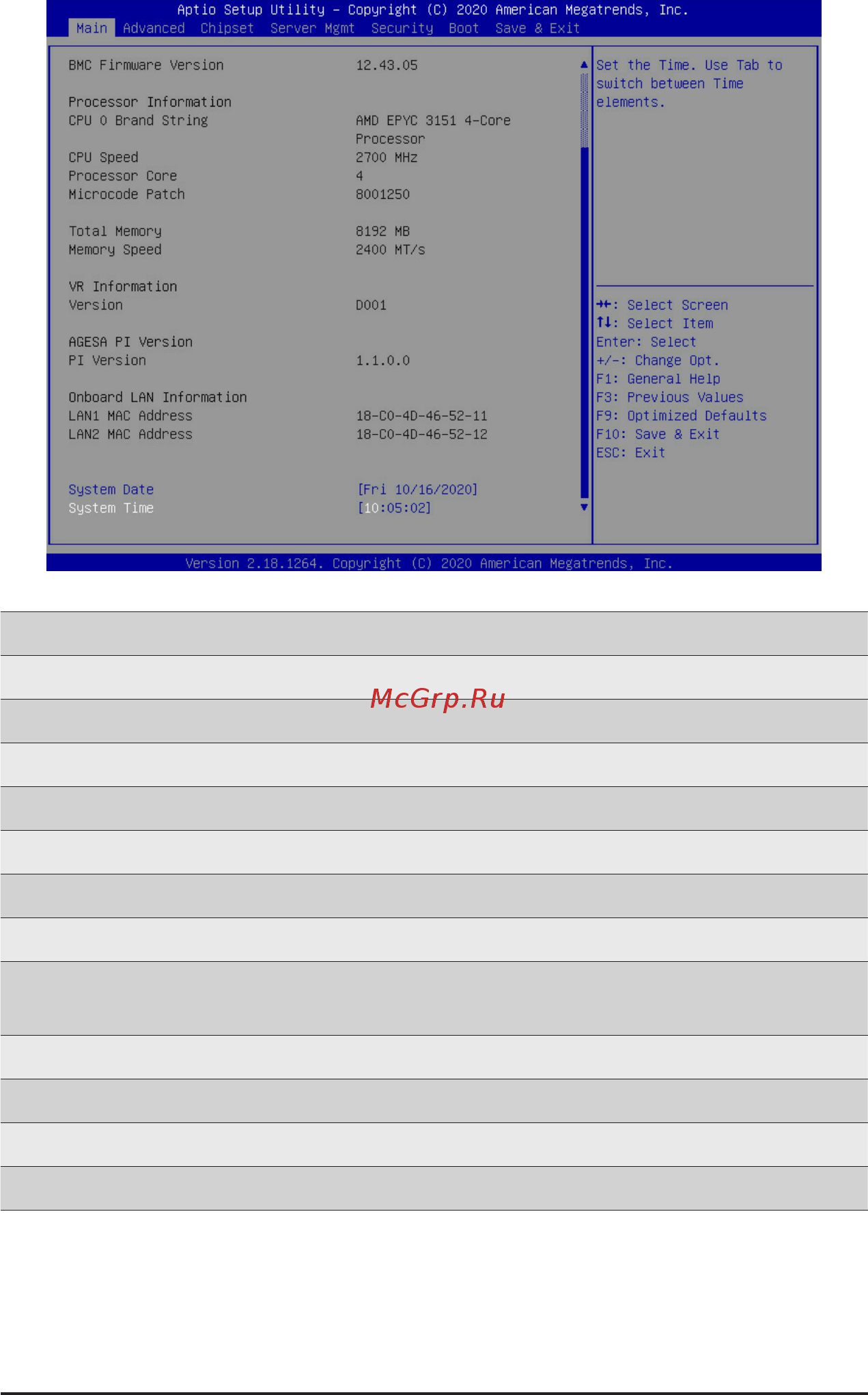 Gigabyte MJ11-EC0 (rev. 1.2) Инструкция онлайн [27/109] 534558