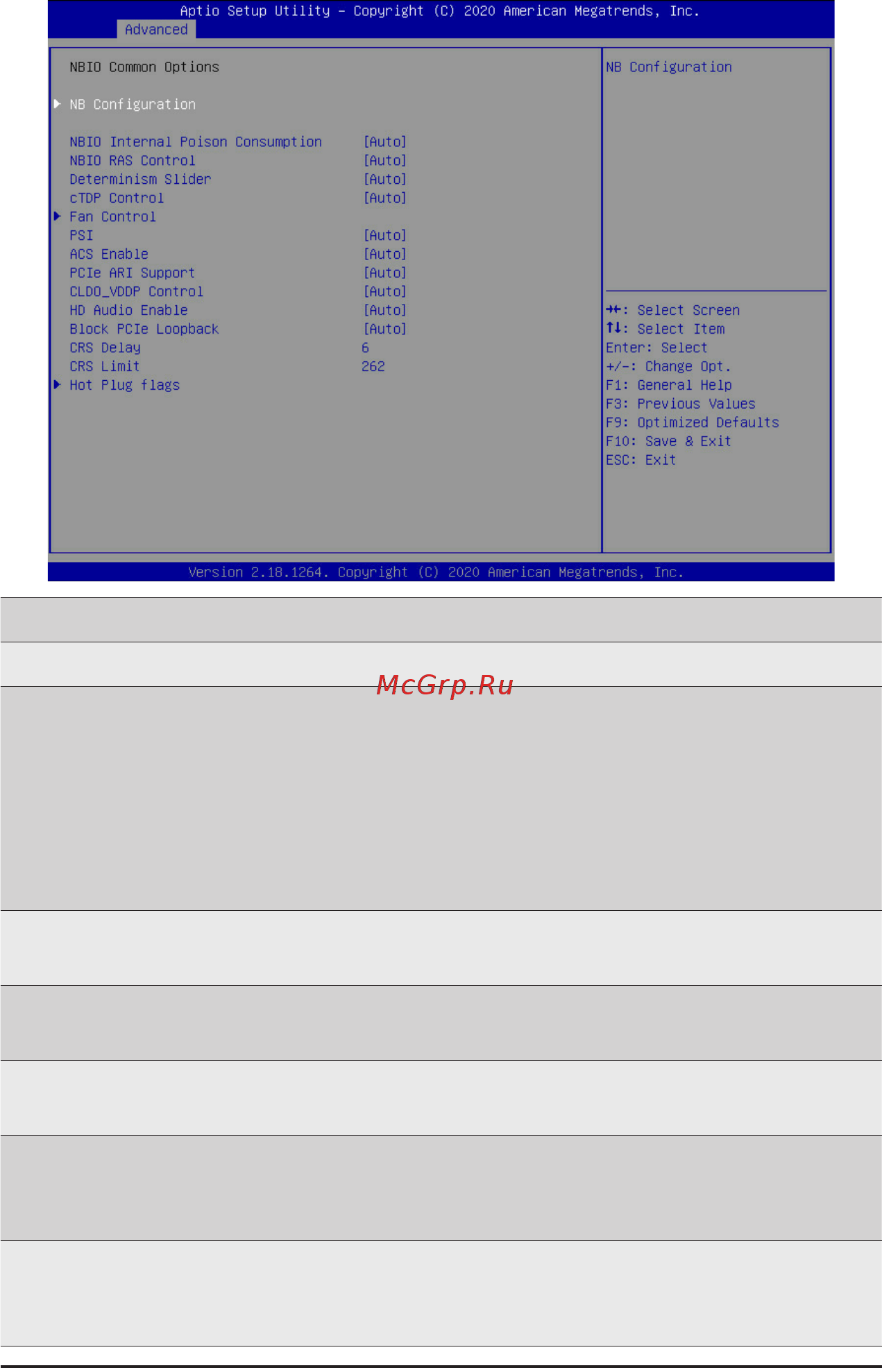 Gigabyte MJ11-EC0 (rev. 1.2) [56/109] 2 11 4 nbio common options