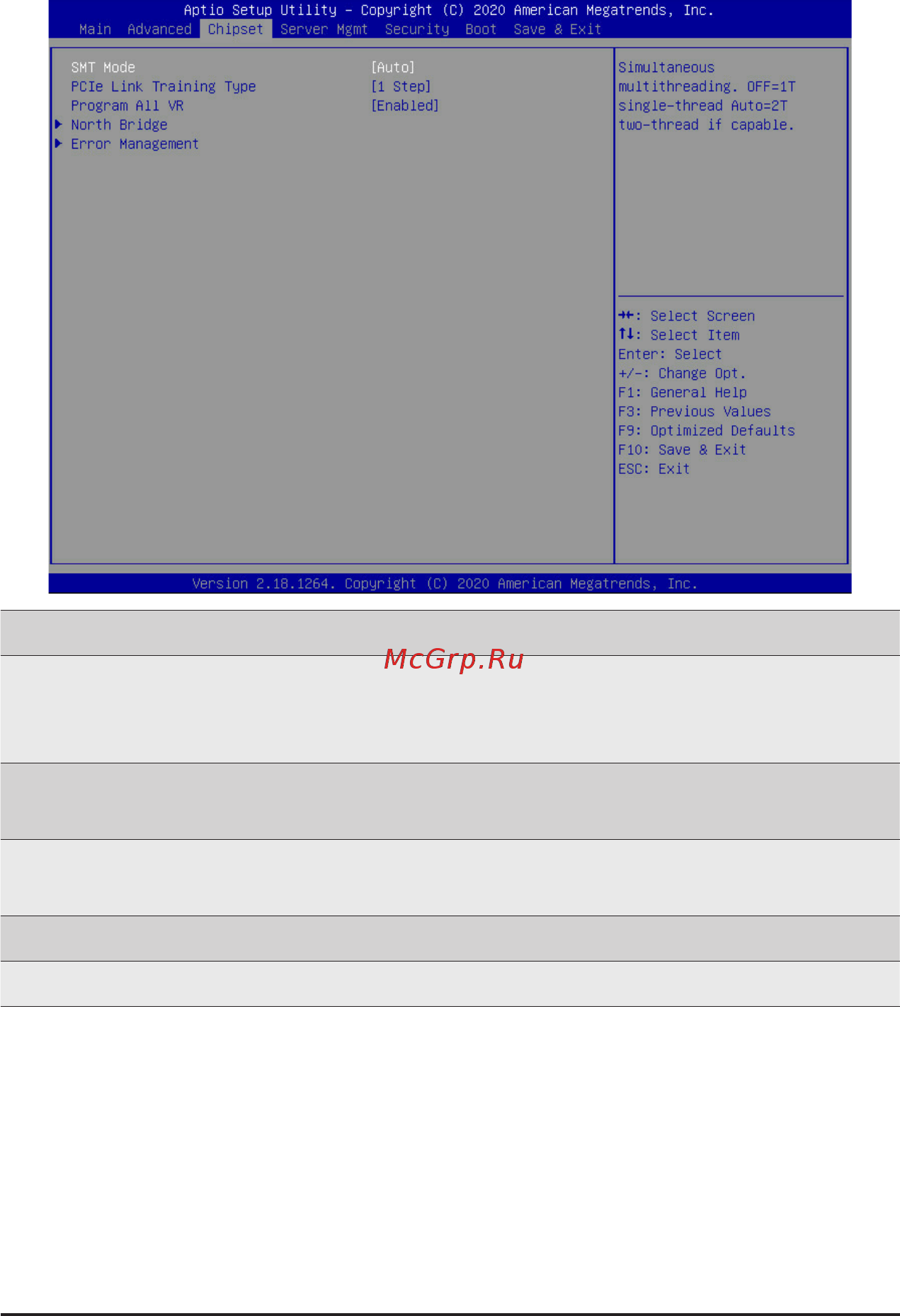 Gigabyte MJ11-EC0 (rev. 1.2) [72/109] 3 chipset setup menu