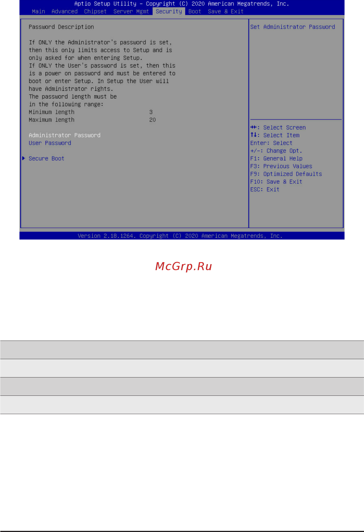 Gigabyte MJ11-EC0 (rev. 1.2) [81/109] 5 security menu