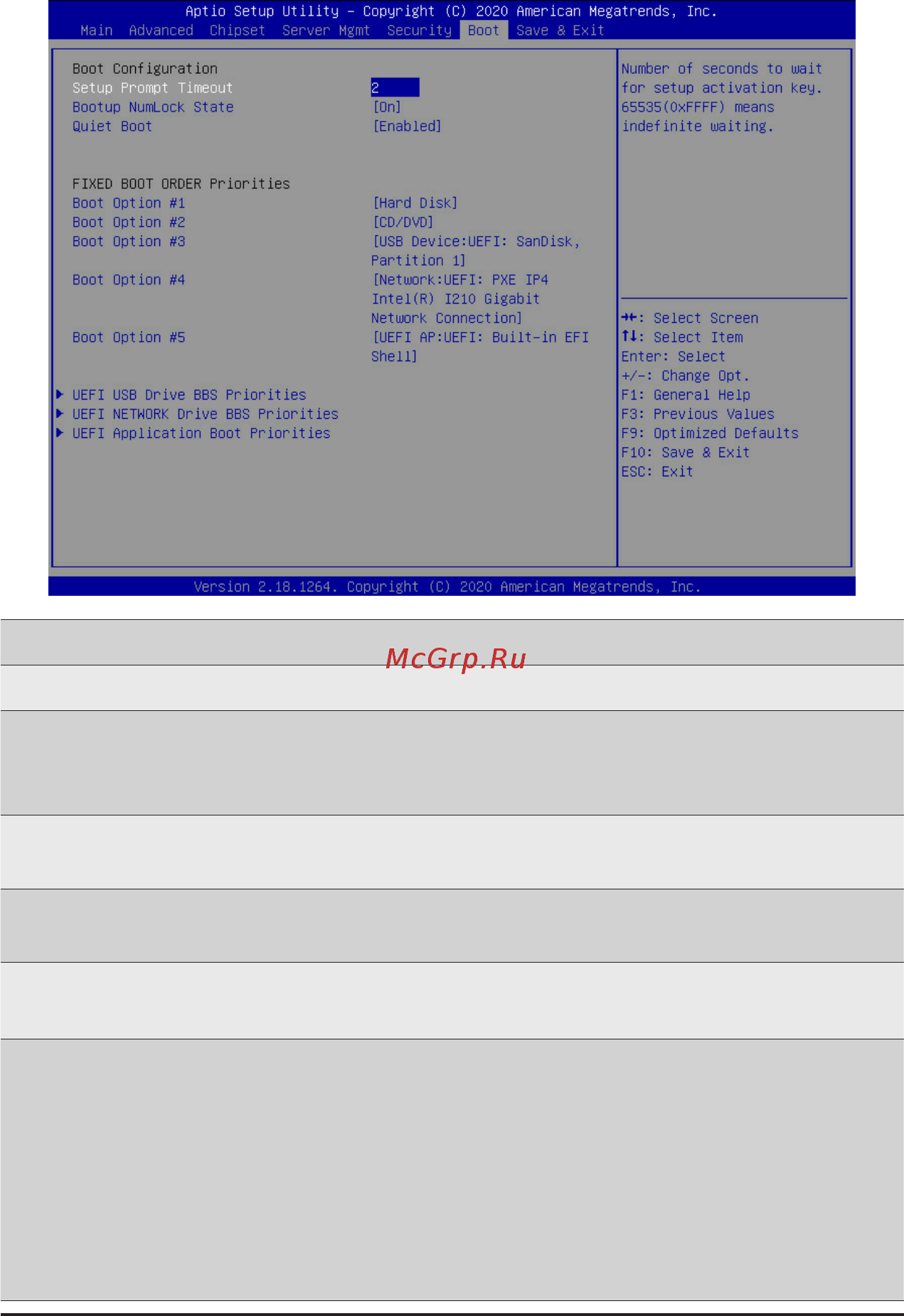 Gigabyte MJ11-EC0 (rev. 1.2) [85/109] 6 boot menu