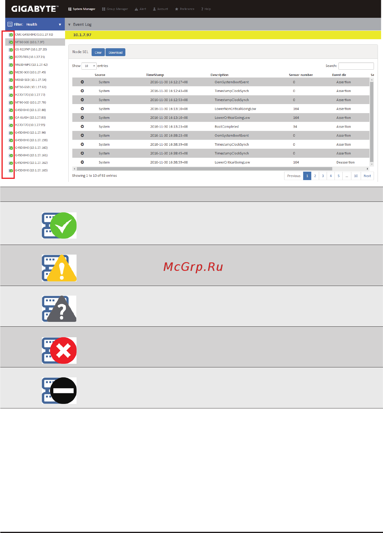 Gigabyte MH60-RE1 (rev. 1.1) [17/49] After you entering into your management console the management console gui appears