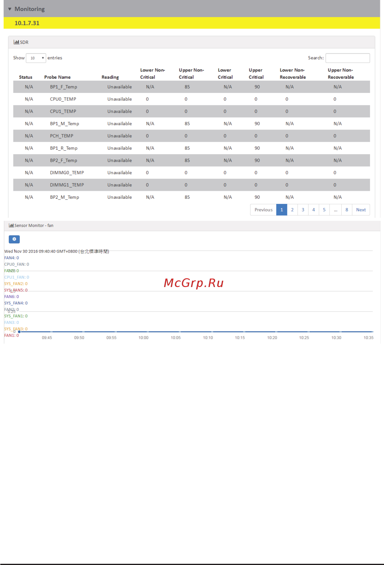 Gigabyte MH60-RE1 (rev. 1.1) Руководство пользователя Server Management онлайн [20/49] 534559
