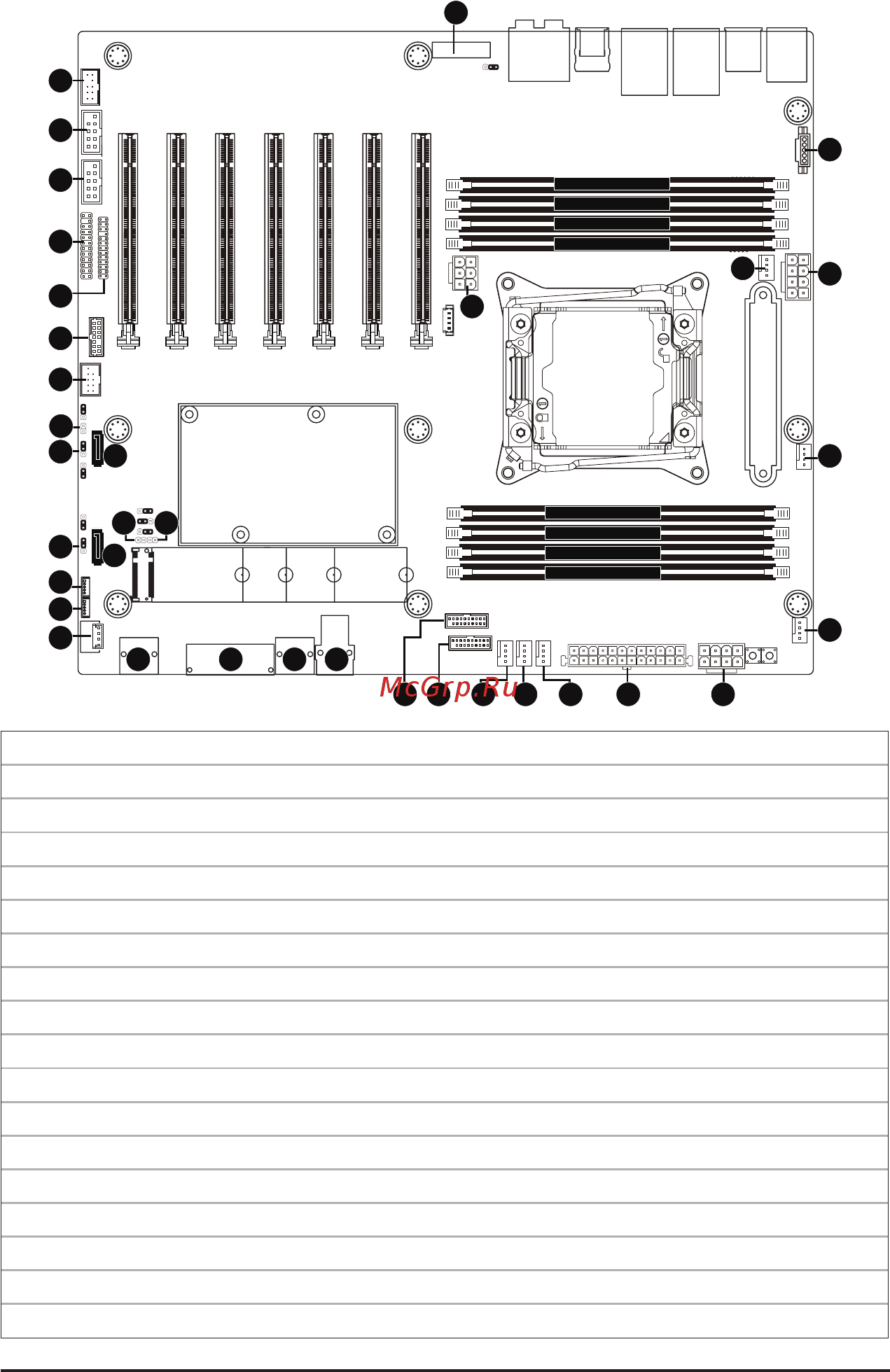 Gigabyte MW51-HP0 (rev. 1.0) [18/61] 7 internal connectors