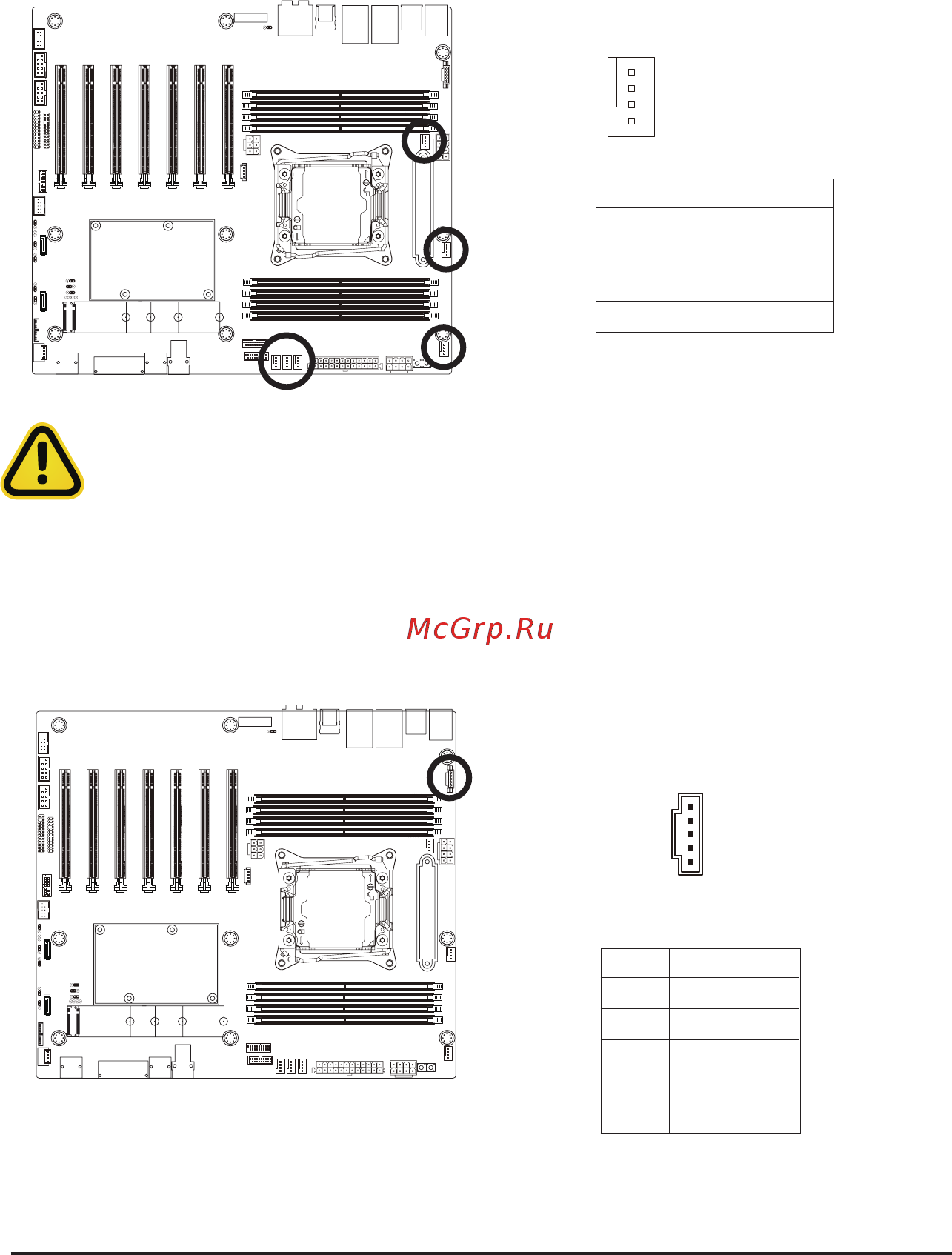 Gigabyte MW51-HP0 (rev. 1.0) [23/61] 16 17 18 19 20 cpu0_fan sys_fan1 sys_fan2 sys_fan3 sys_fan4 sys_fan5 cpu fan system fan headers