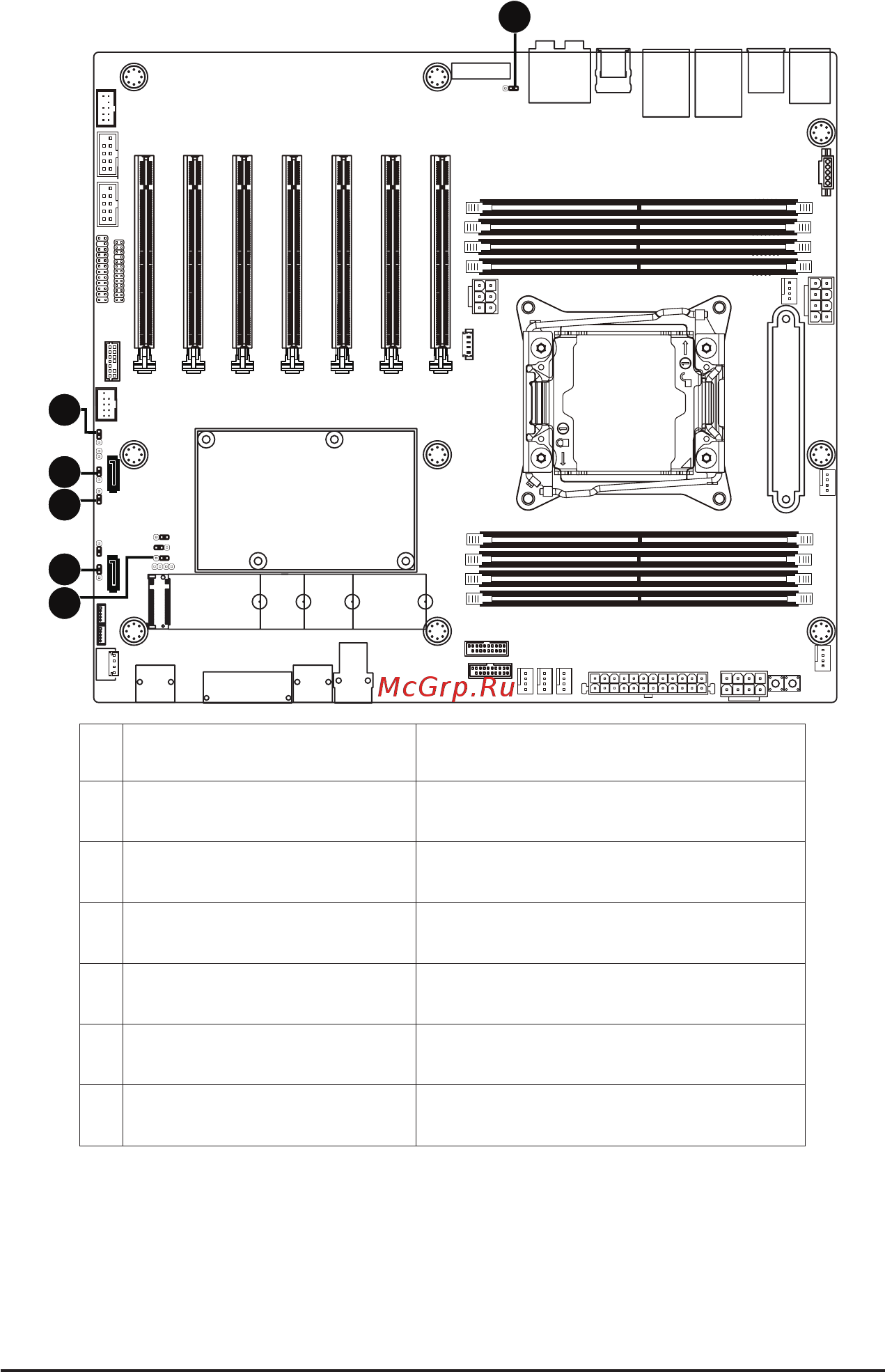 Gigabyte MW51-HP0 (rev. 1.0) [29/61] 8 jumper settings