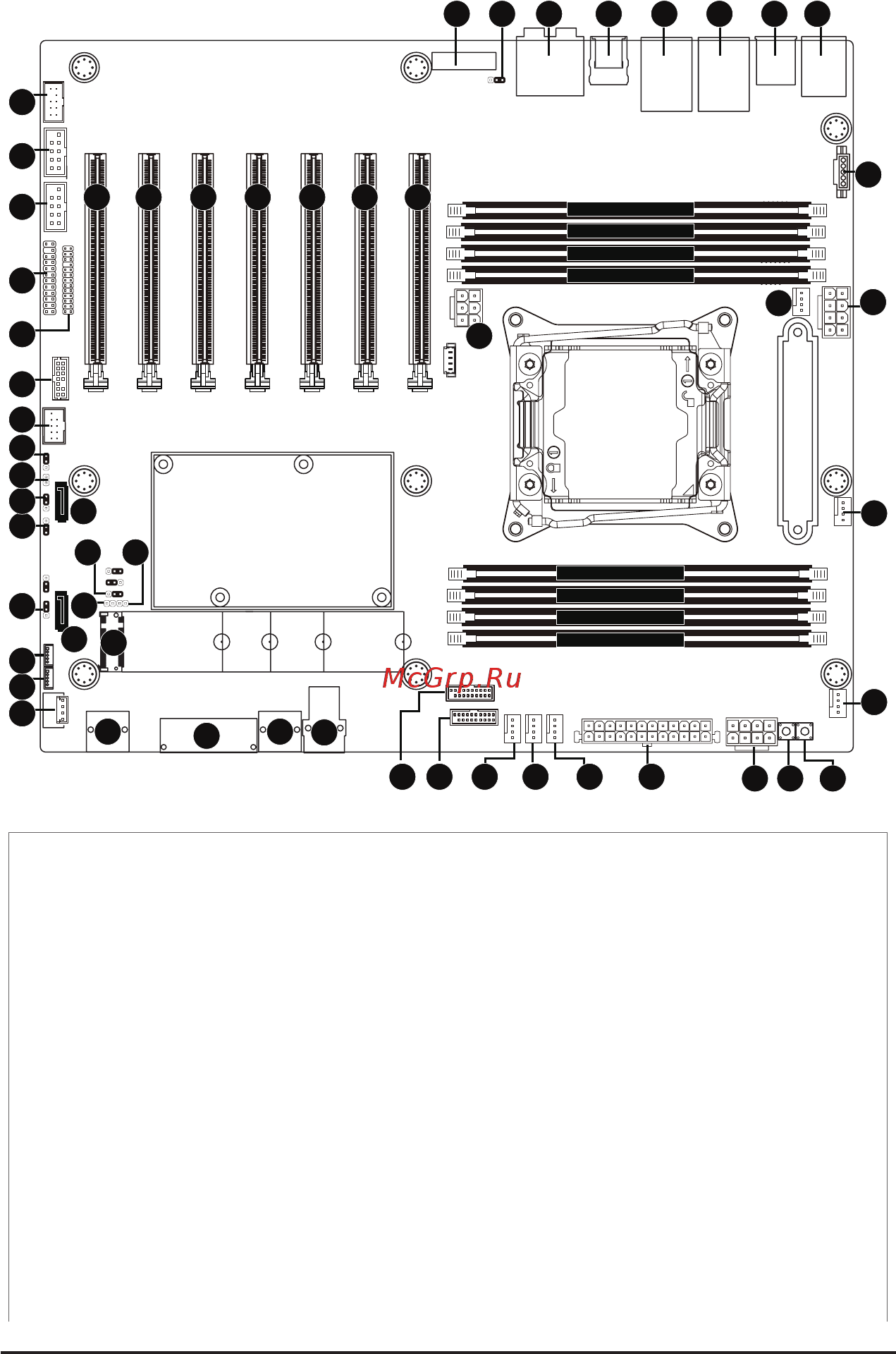 Gigabyte MW51-HP0 (rev. 1.0) [5/61] Mw51 hp0 motherboard layout