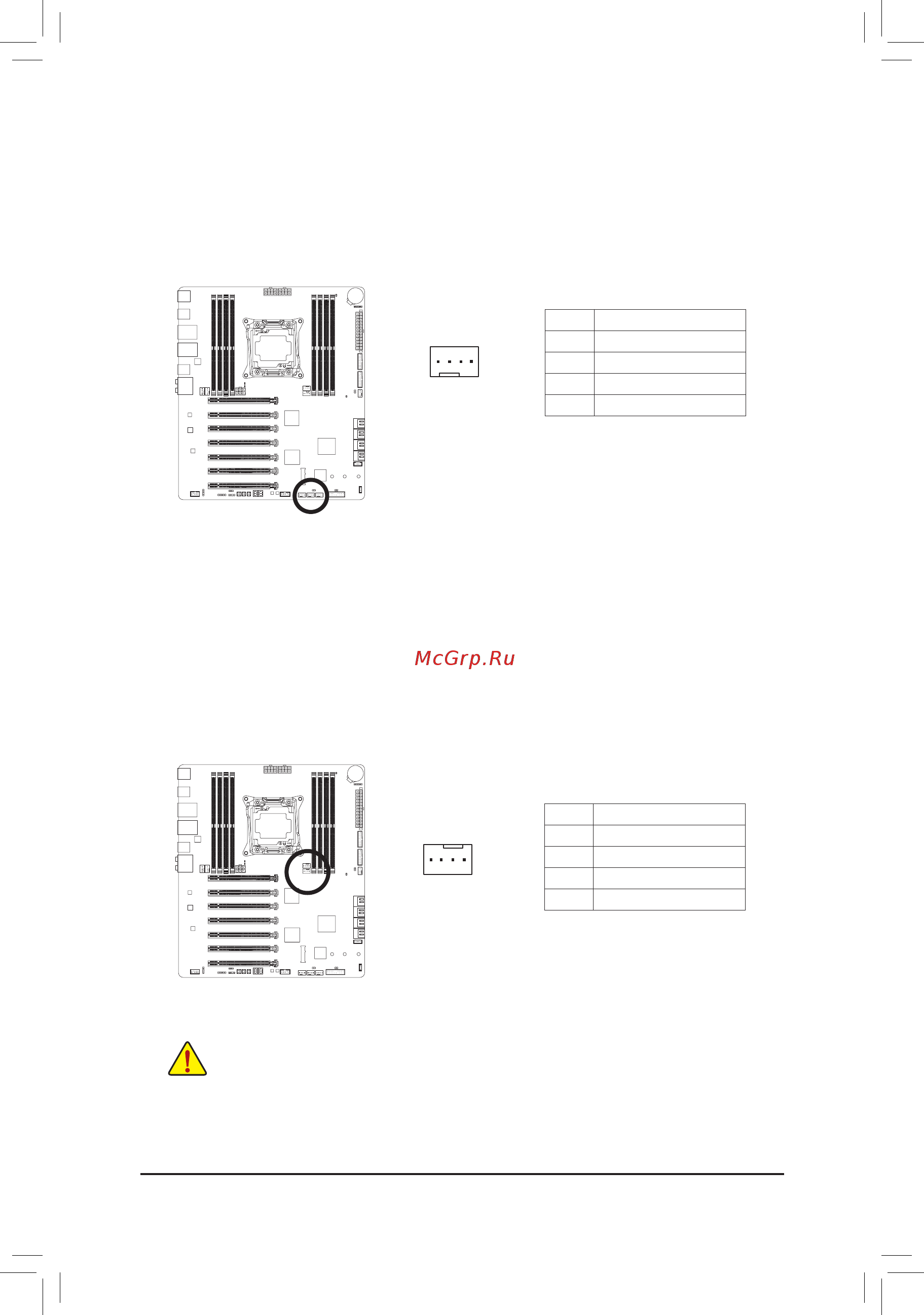 Gigabyte X299-WU8 (rev. 1.0) [28/136] Sys_fan5_pump system fan water cooling pump header