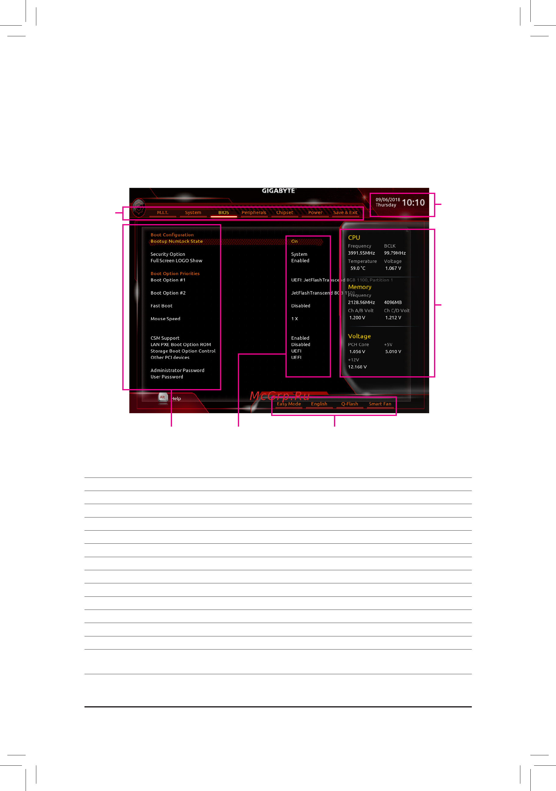 Gigabyte X299-WU8 (rev. 1.0) [41/136] 2 the main menu