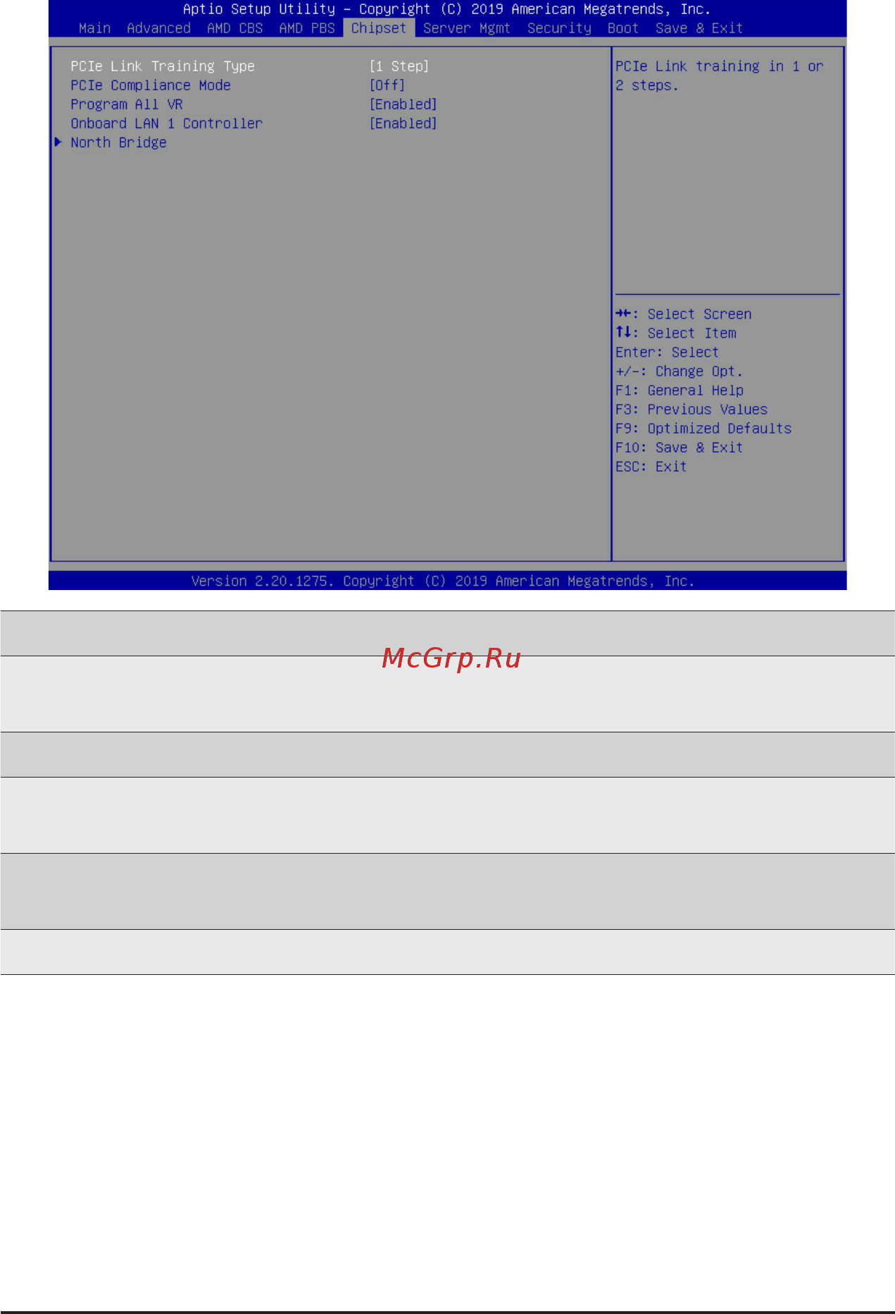 Gigabyte MZ01-CE0 (rev. 2.x) [100/137] 5 chipset setup menu