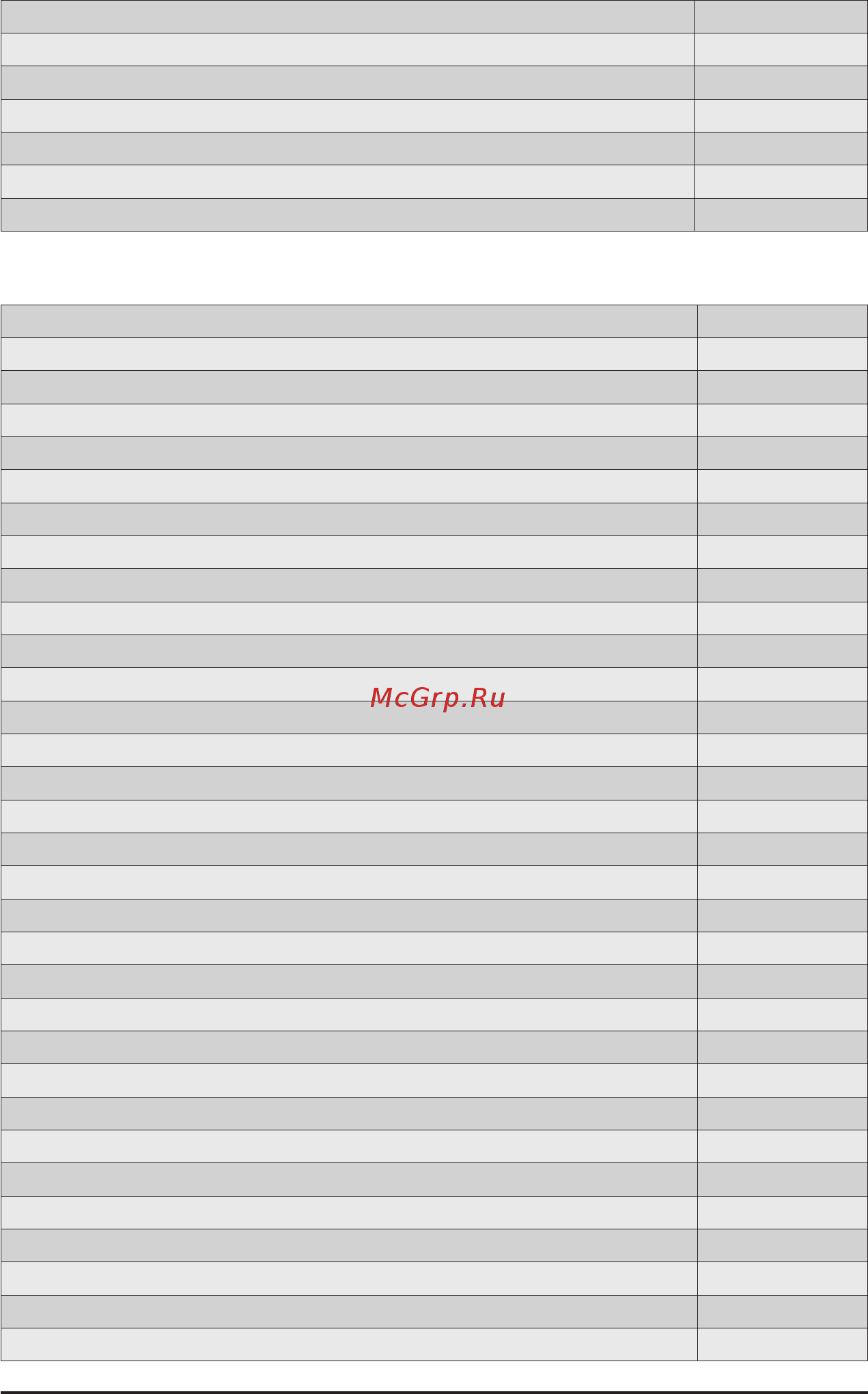 Gigabyte MZ01-CE0 (rev. 2.x) [117/137] 10 4 original post code