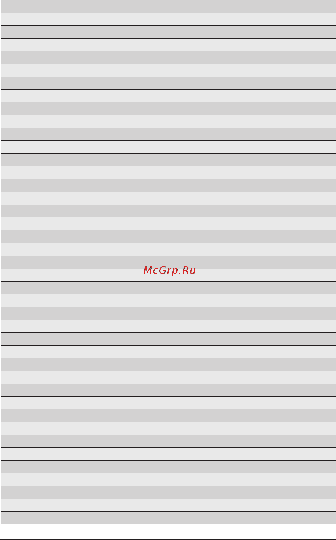 Gigabyte MZ01-CE0 (rev. 2.x) Инструкция онлайн [120/137] 534568