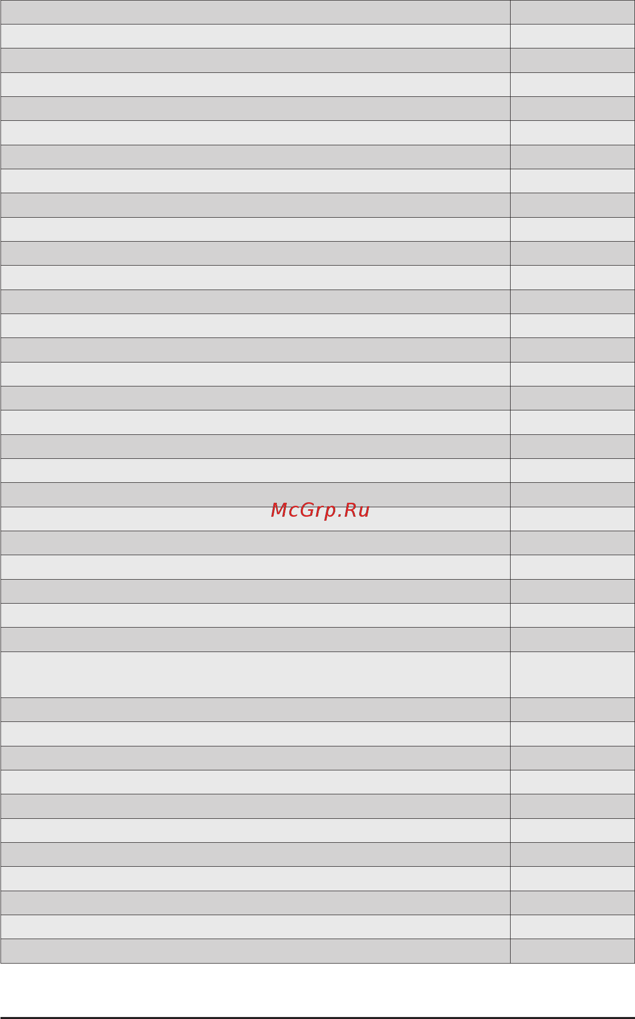 Gigabyte MZ01-CE0 (rev. 2.x) Инструкция онлайн [123/137] 534568