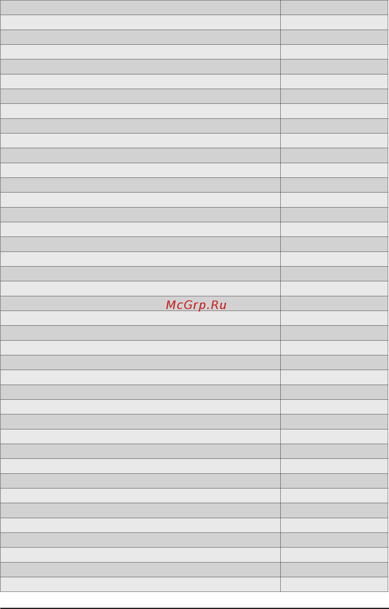 Gigabyte MZ01-CE0 (rev. 2.x) [132/137] 11 6 0xa9xx 0xaaxx assigned for agesa nbio module
