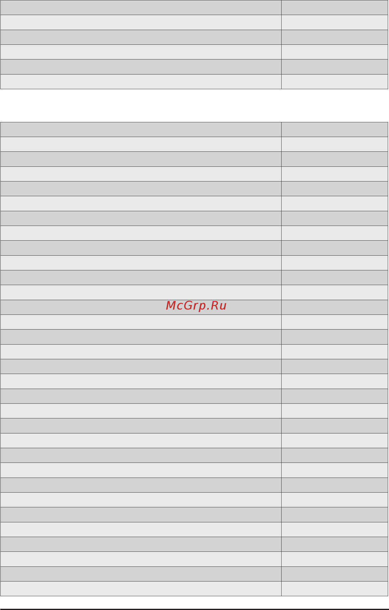 Gigabyte MZ01-CE0 (rev. 2.x) [135/137] 11 8 0xadxx assigned for agesa df module