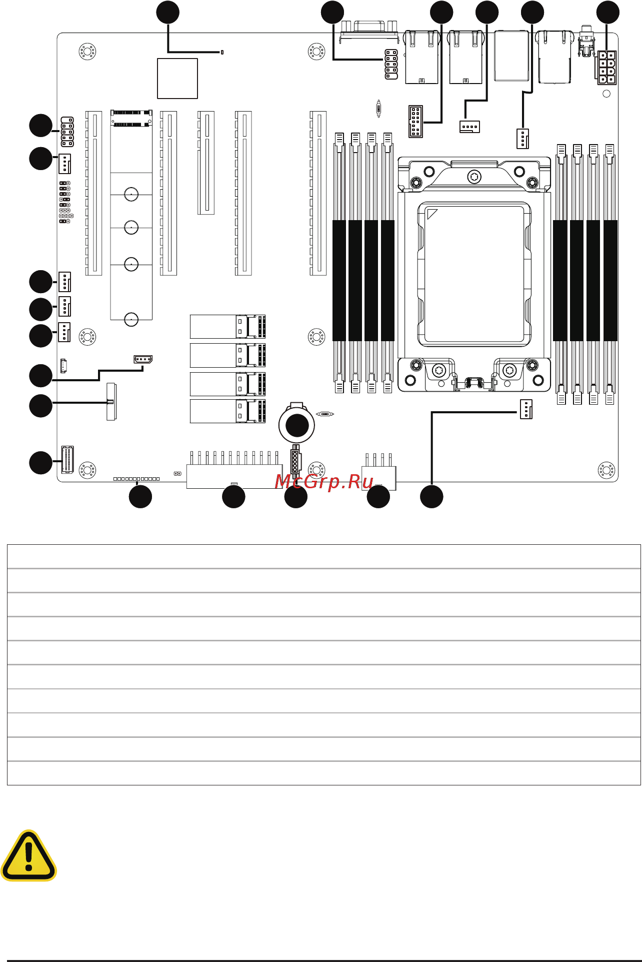 Gigabyte MZ01-CE0 (rev. 2.x) [19/137] 7 internal connectors