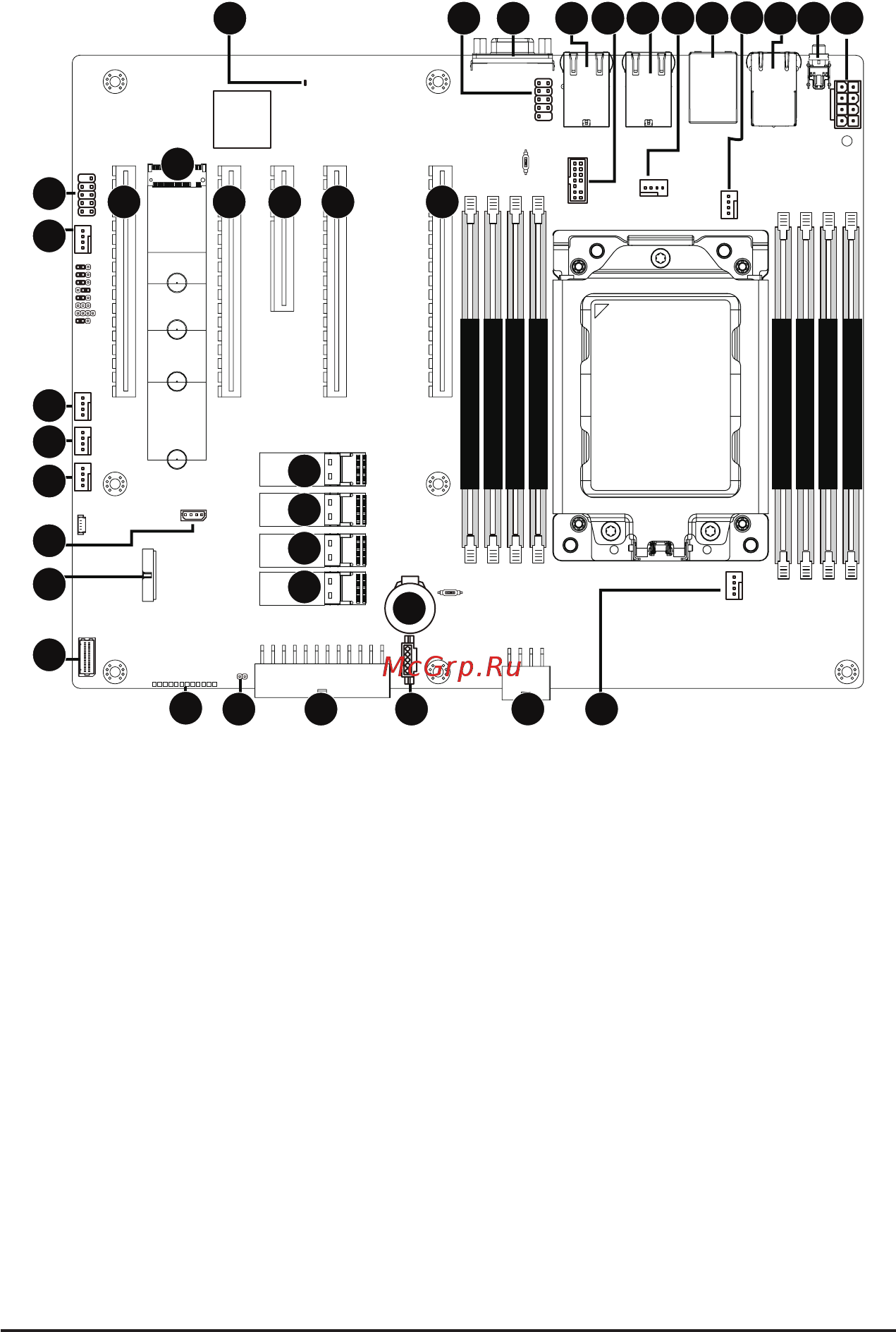 Gigabyte MZ01-CE0 (rev. 2.x) [6/137] Mz01 ce0 mz01 ce1 motherboard layout