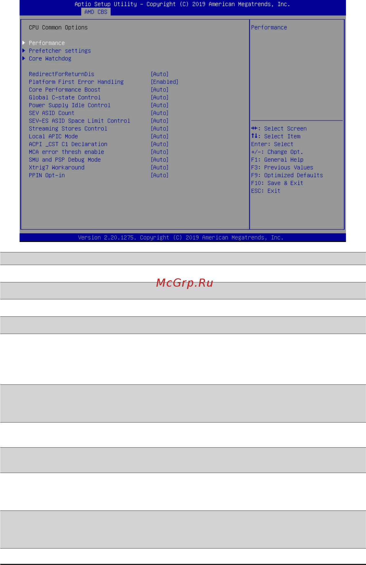 Gigabyte MZ01-CE0 (rev. 2.x) [63/137] 3 1 cpu common options