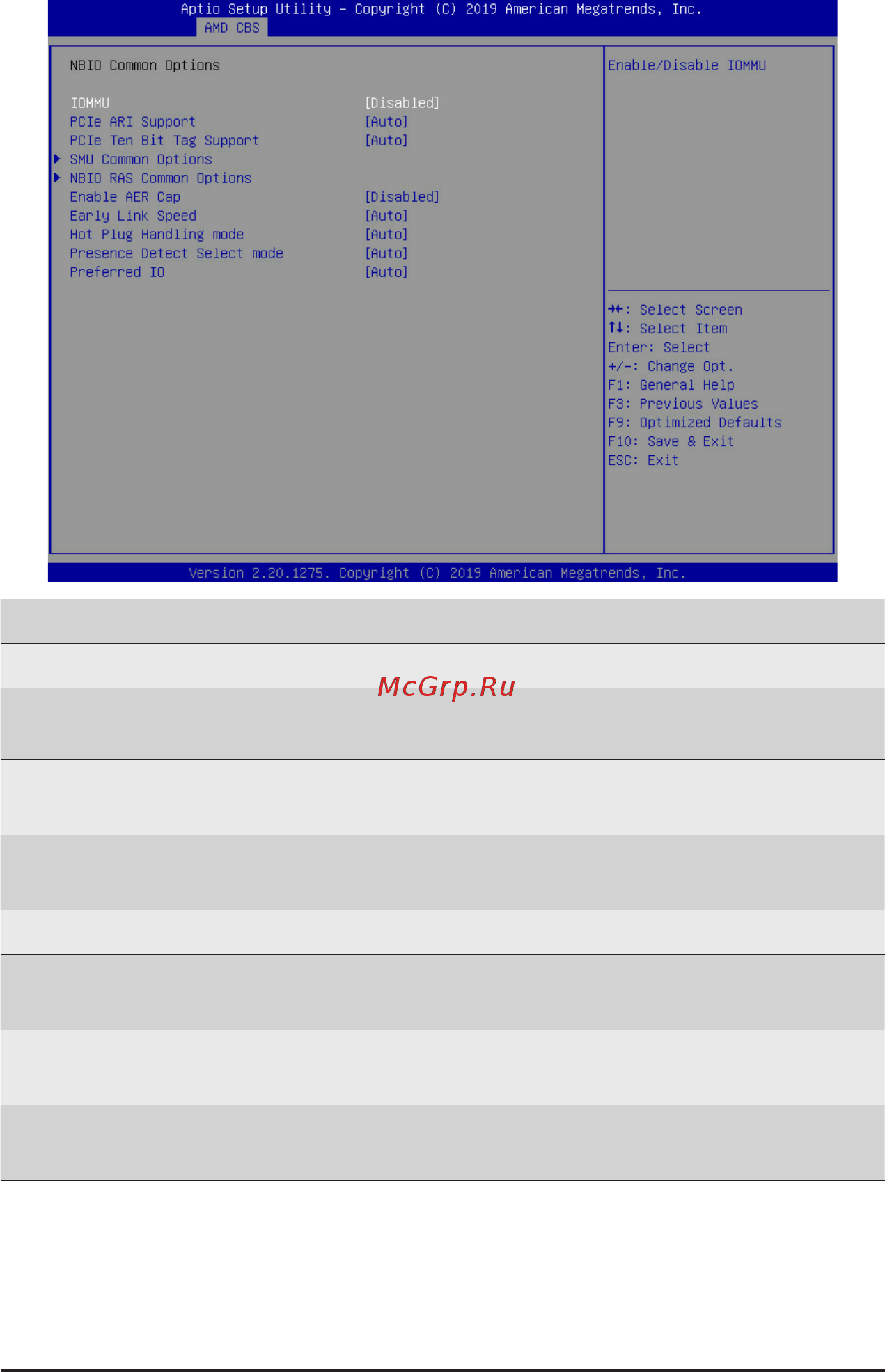 Gigabyte MZ01-CE0 (rev. 2.x) [86/137] 3 4 nbio common options