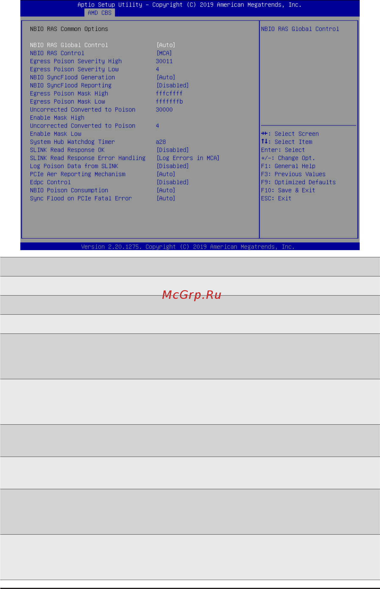 Gigabyte MZ01-CE0 (rev. 2.x) [90/137] 3 4 2 nbio ras common options