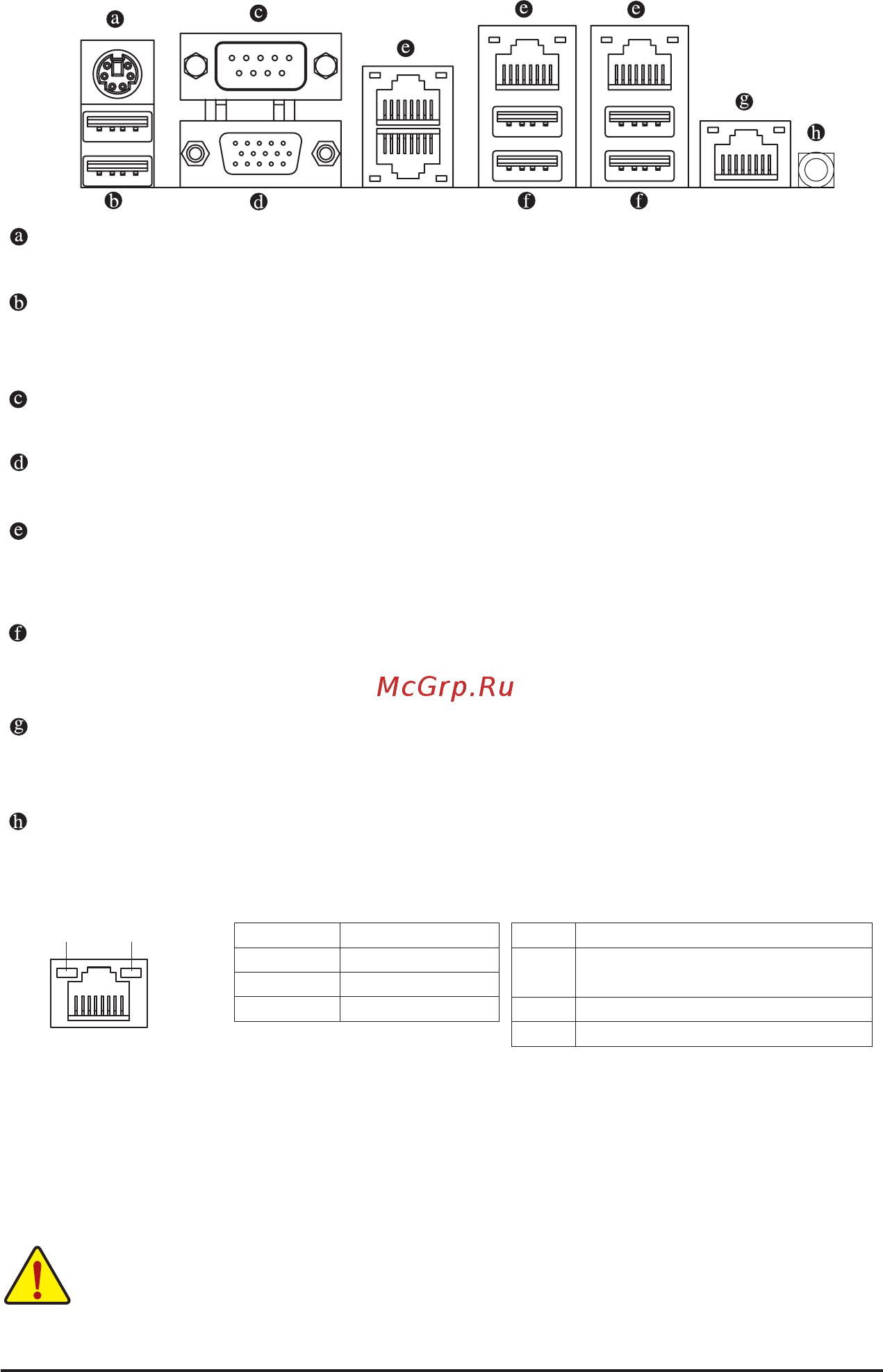 Gigabyte MD50-LS0 (rev. 1.1) [19/124] 5 back panel connectors