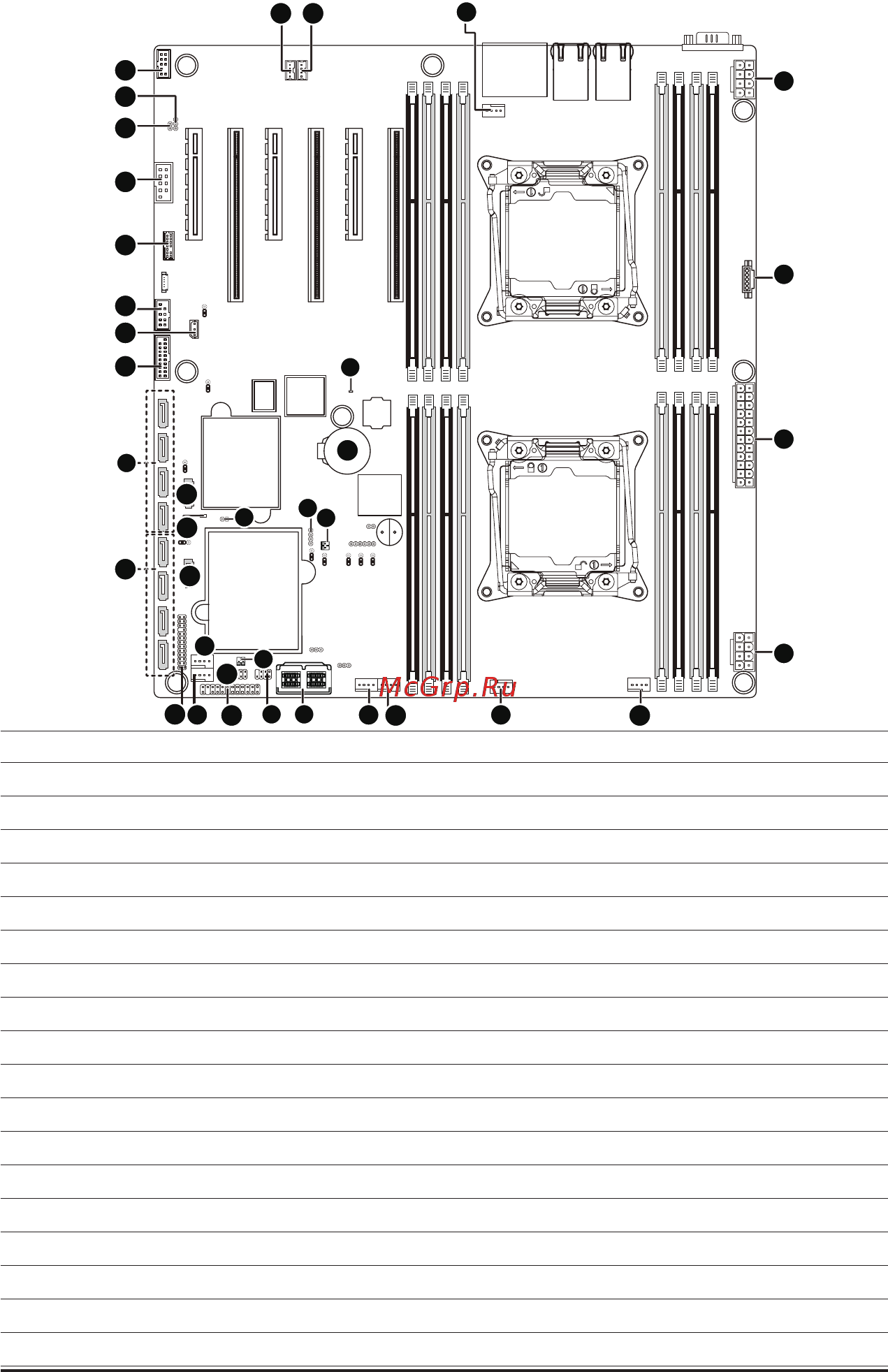 Gigabyte MW70-3S0 (rev. 1.0) [22/135] 6 internal connectors