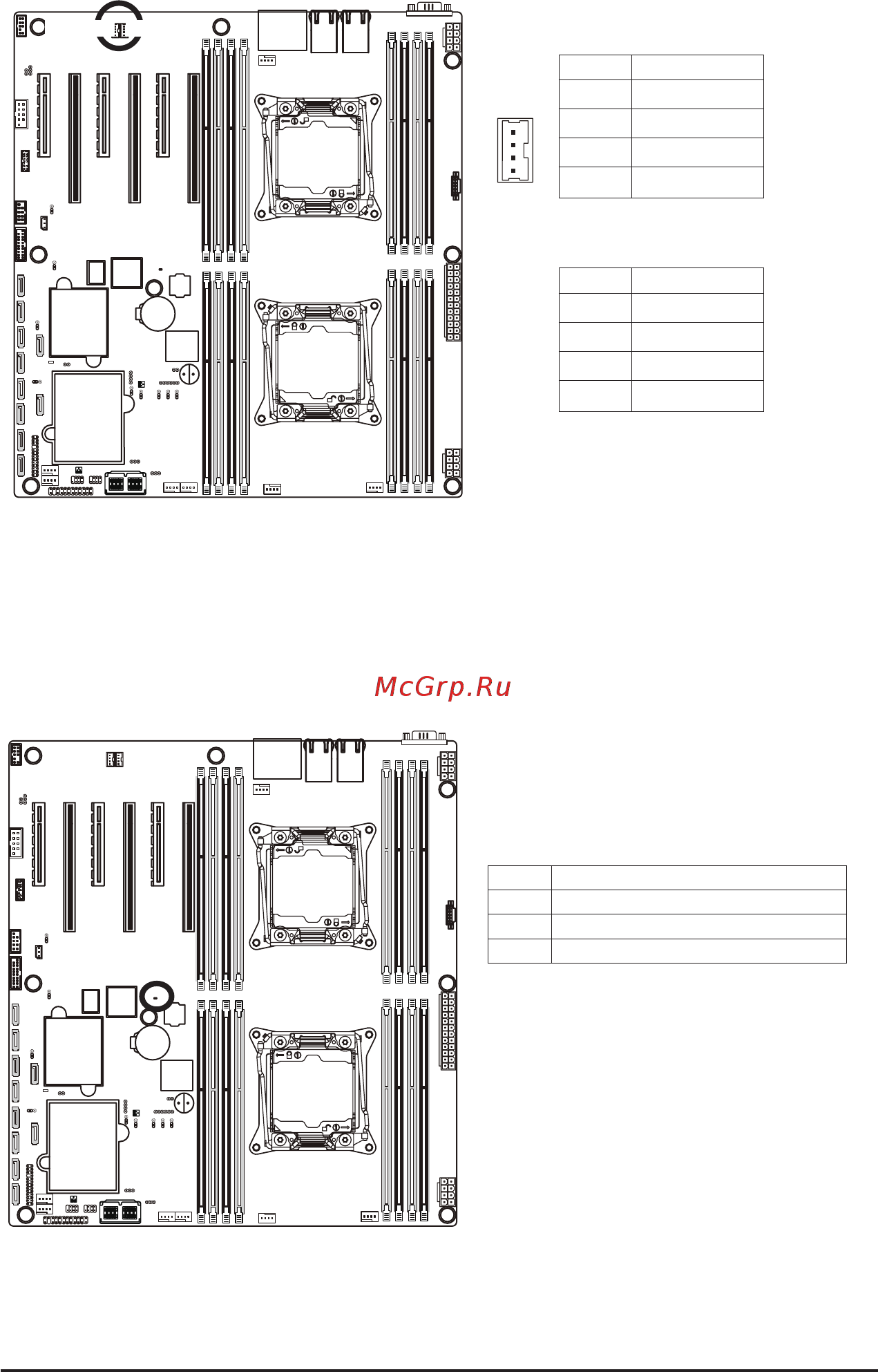 Gigabyte MW70-3S0 (rev. 1.0) [35/135] 31 lan1_led lan2_led lan1 lan2 link active led headers