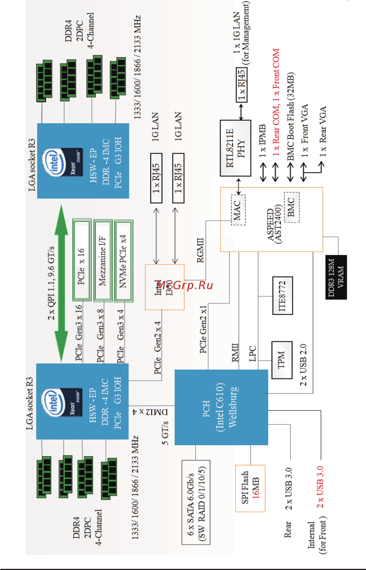 Gigabyte MH70-HD0 (rev. 1.0) [11/114] Mh70 hd1
