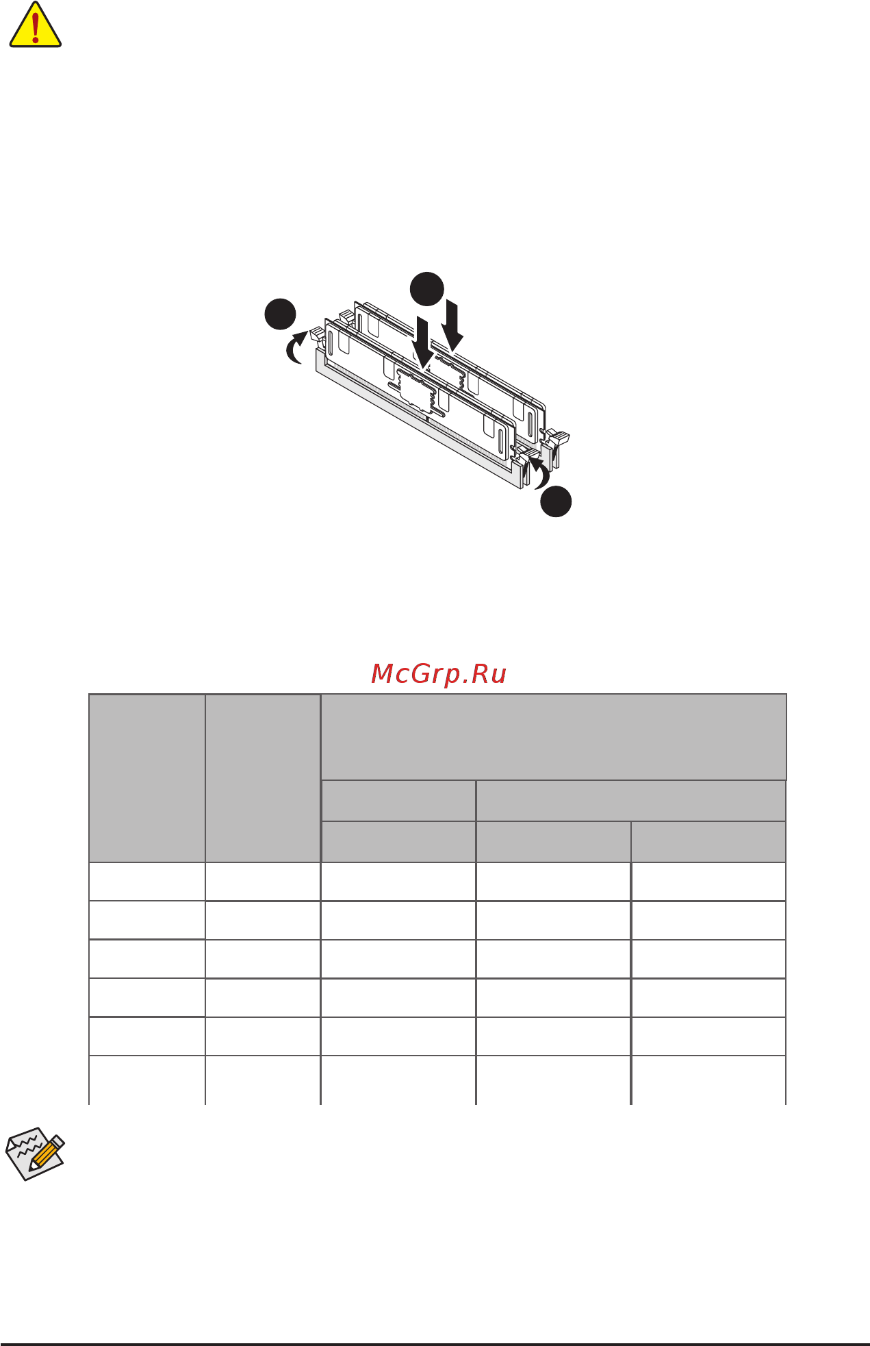 Gigabyte MH70-HD0 (rev. 1.0) [19/114] Note ddr4 2400mhz is only available on intel xeon e5 2600 v4 processor