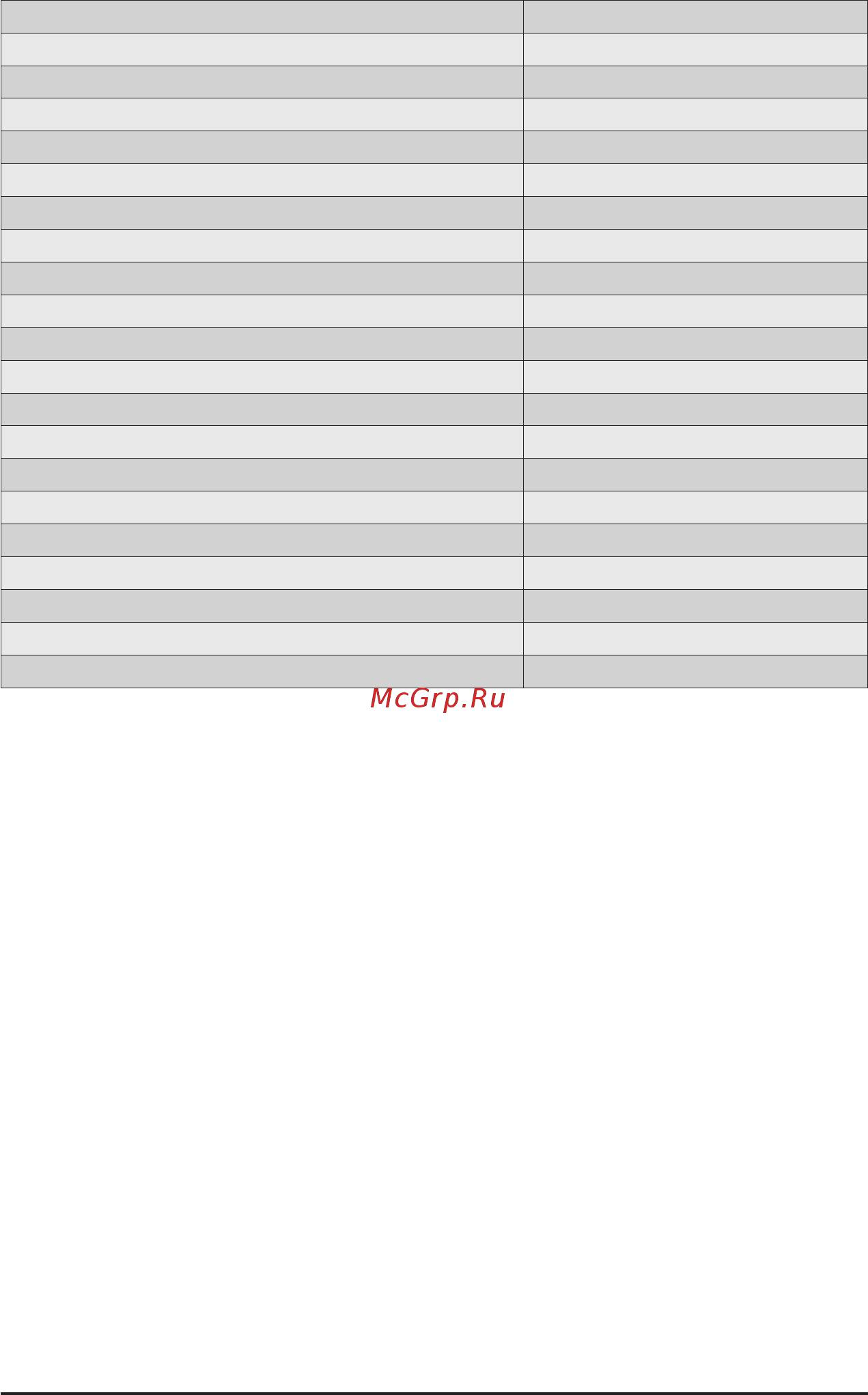 Gigabyte MD60-SC0 (rev. 1.1) Инструкция онлайн [123/127] 534700